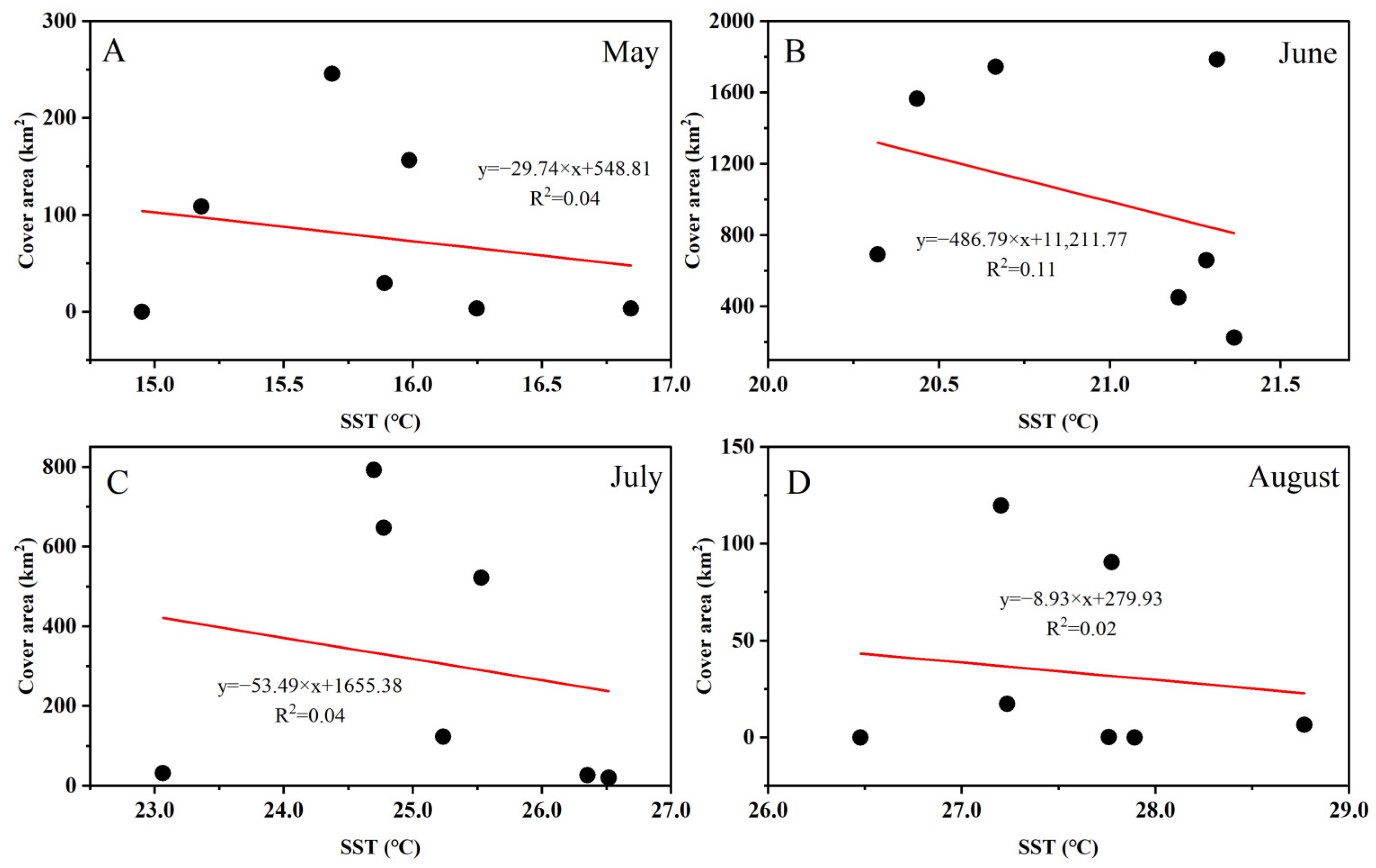 Remotesensing 15 05151 g006