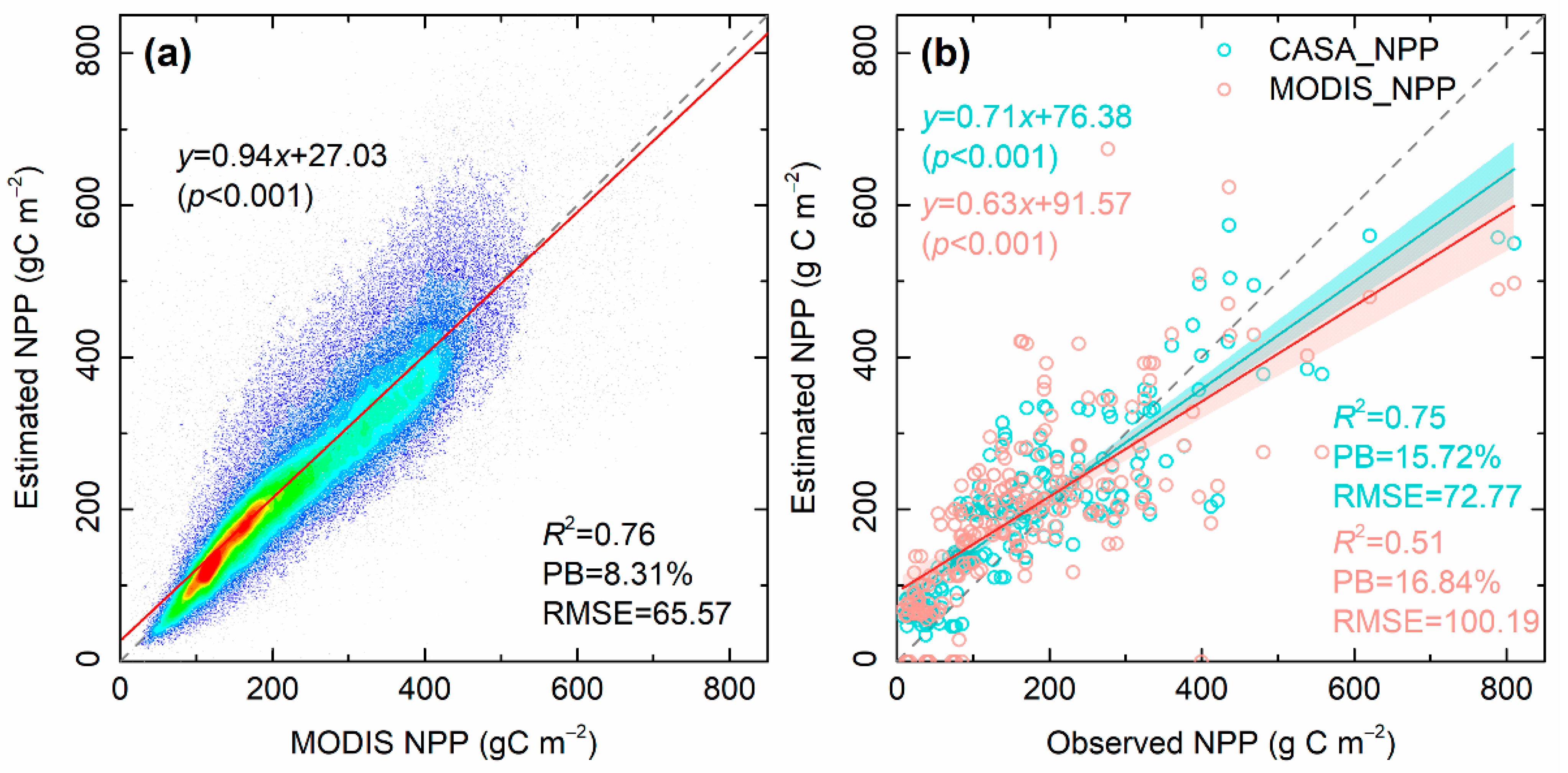 Remotesensing 15 05212 g002