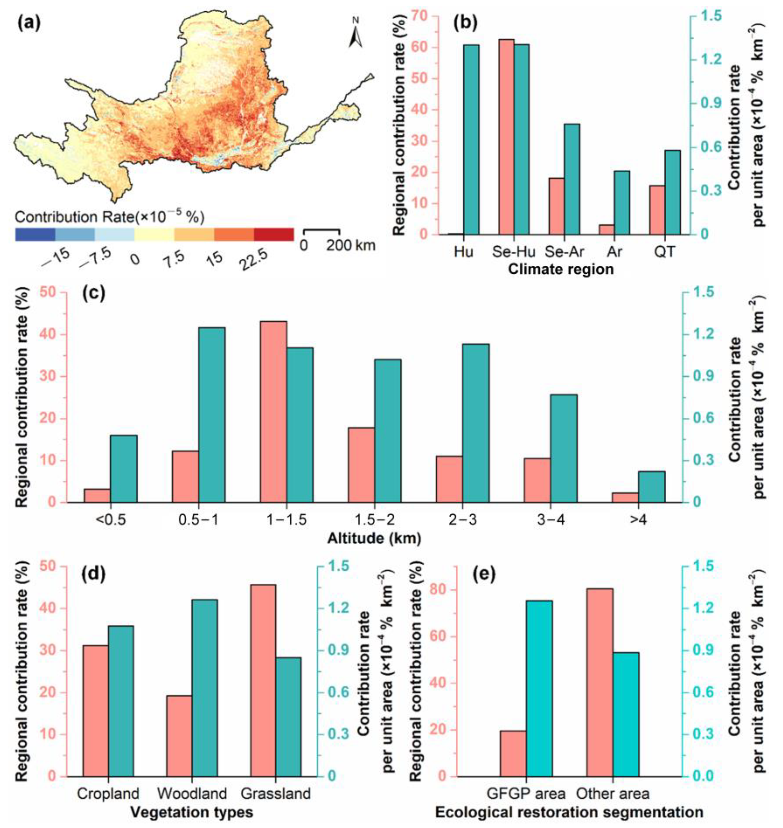 Remotesensing 15 05212 g006