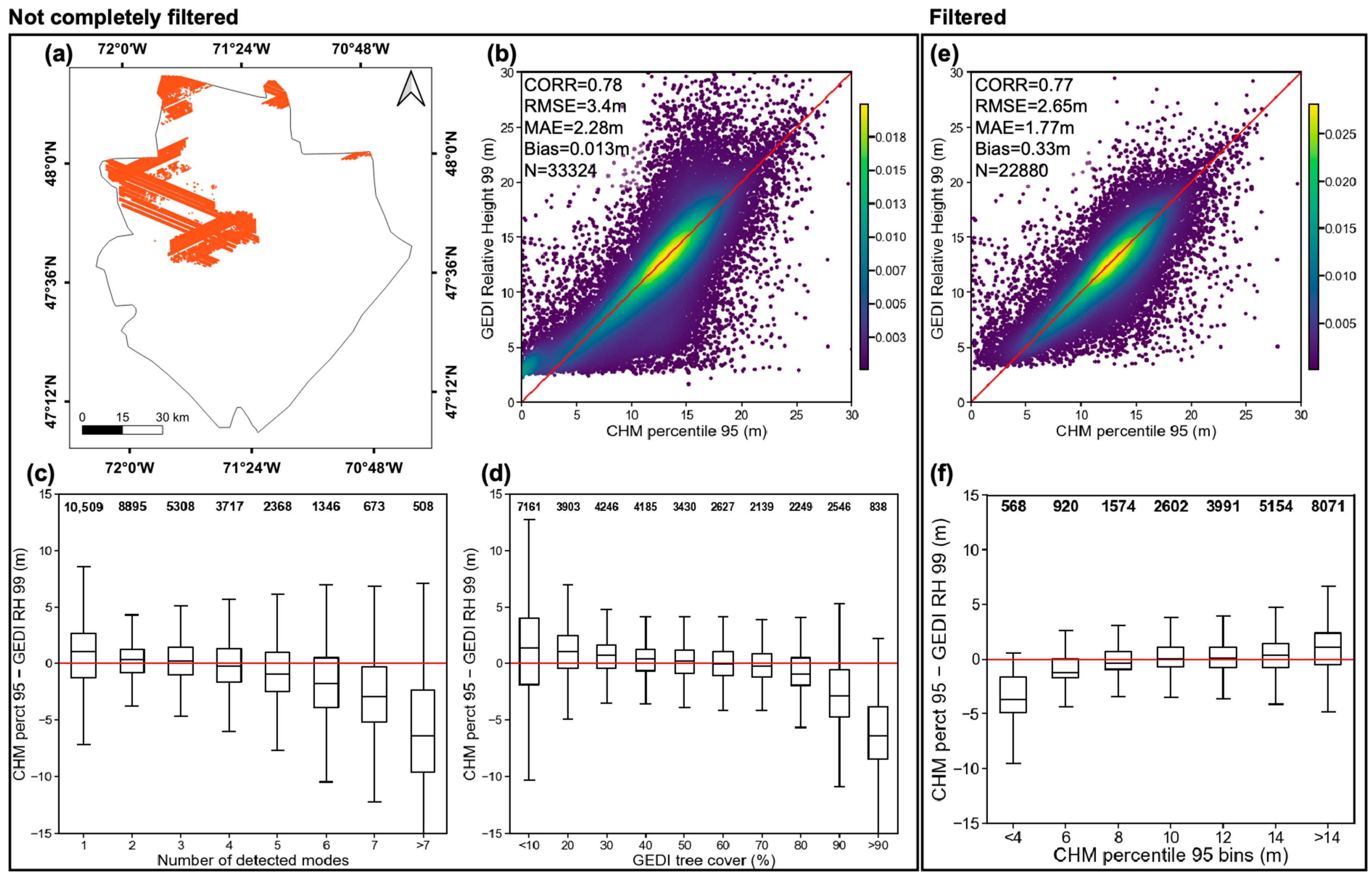 Remotesensing 15 05352 g002