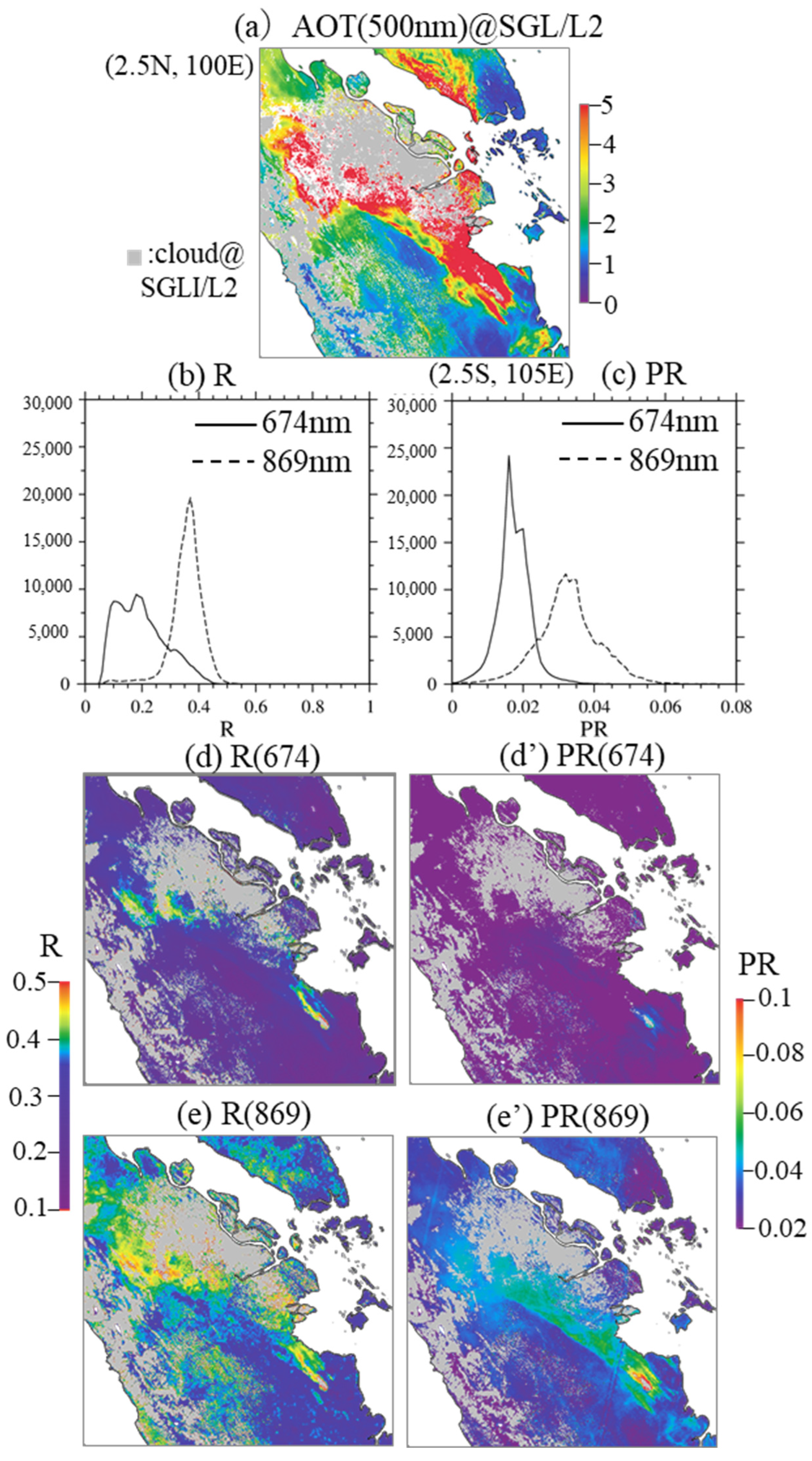 Remotesensing 15 05405 g007
