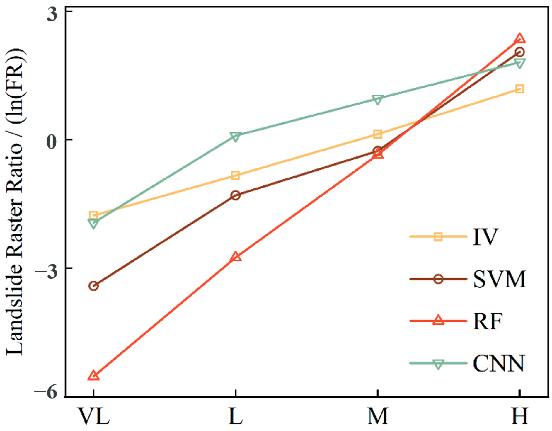 Remotesensing 15 05427 g008