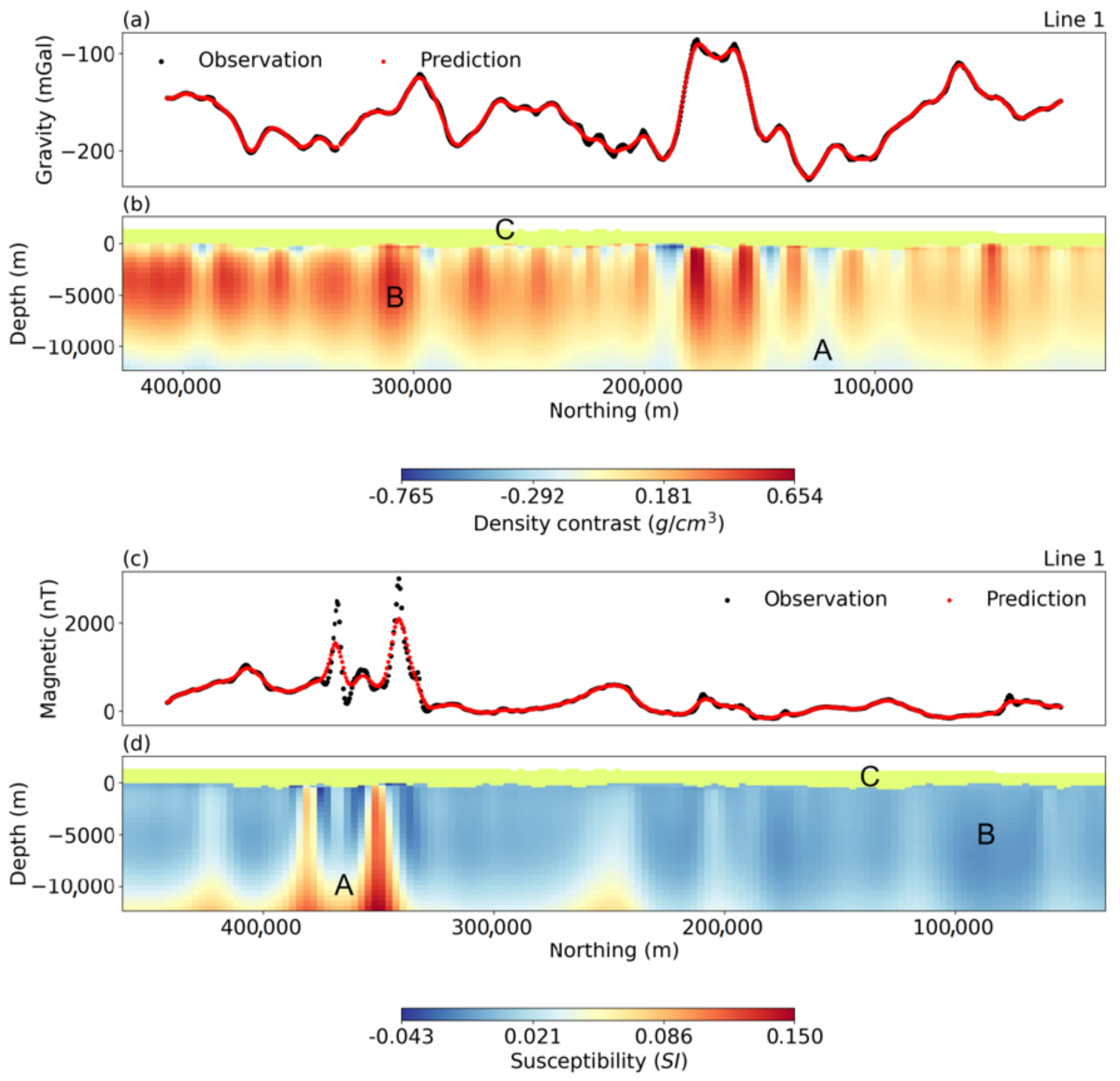Remotesensing 15 05523 g003