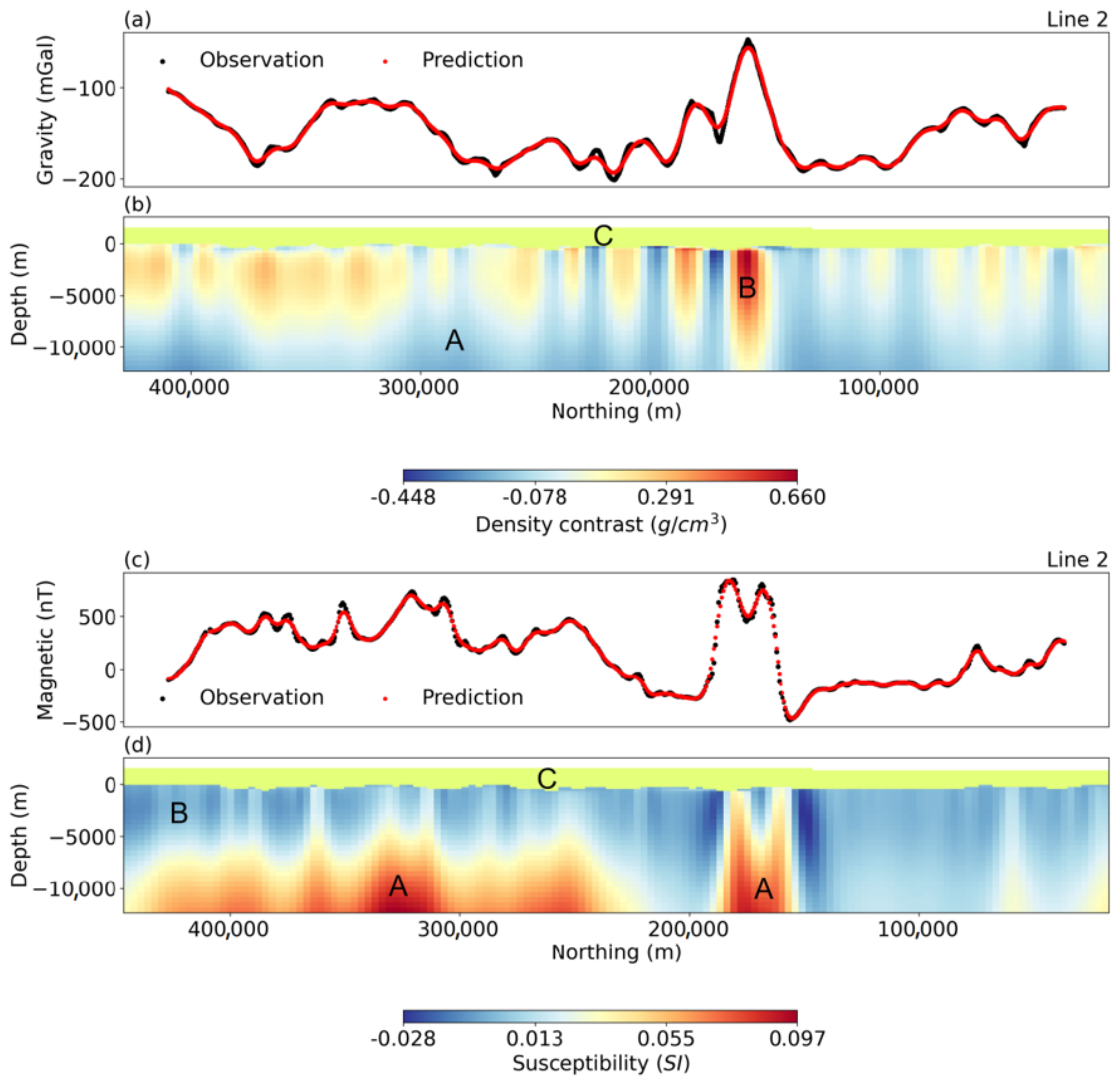 Remotesensing 15 05523 g004