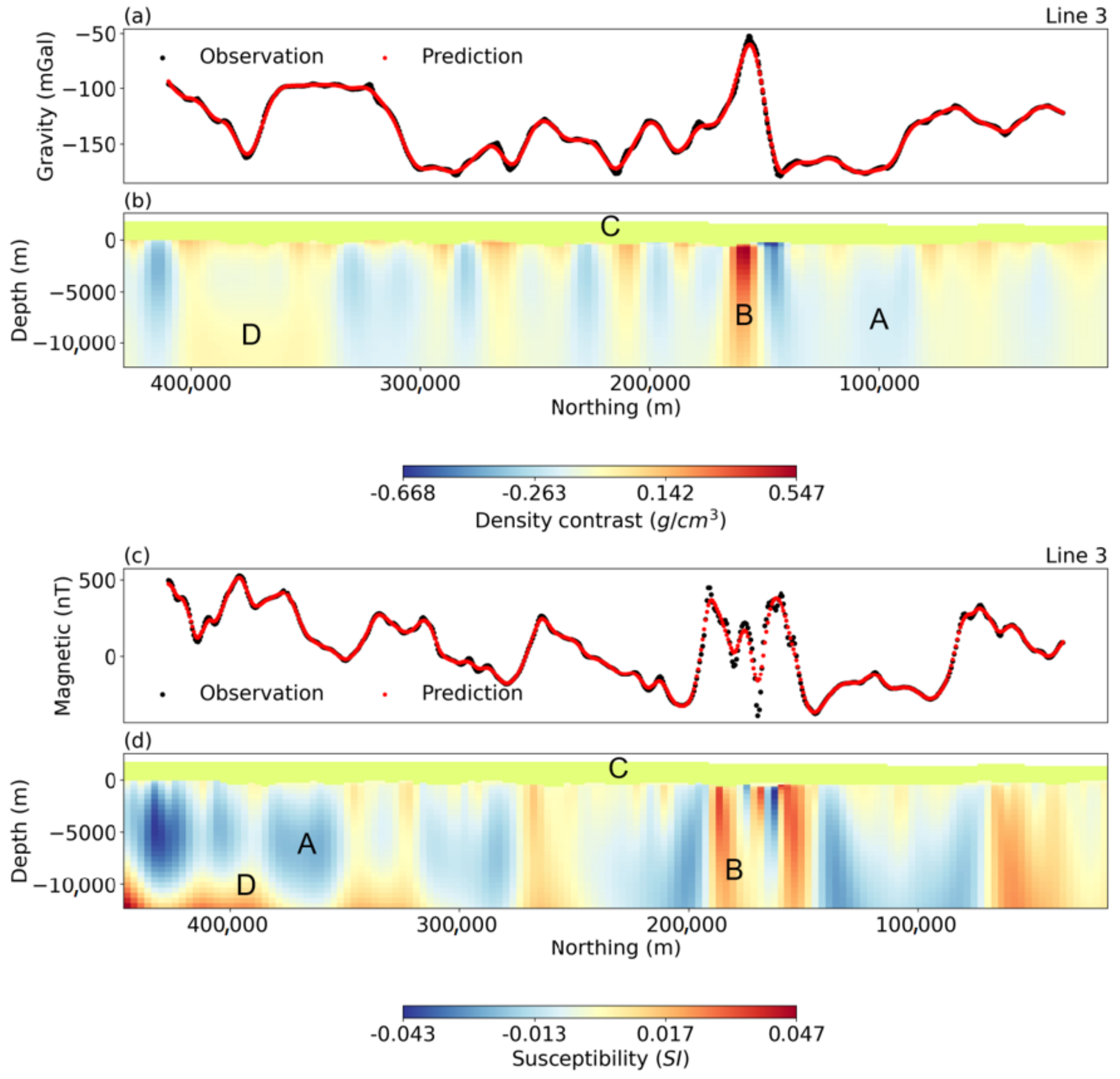 Remotesensing 15 05523 g005
