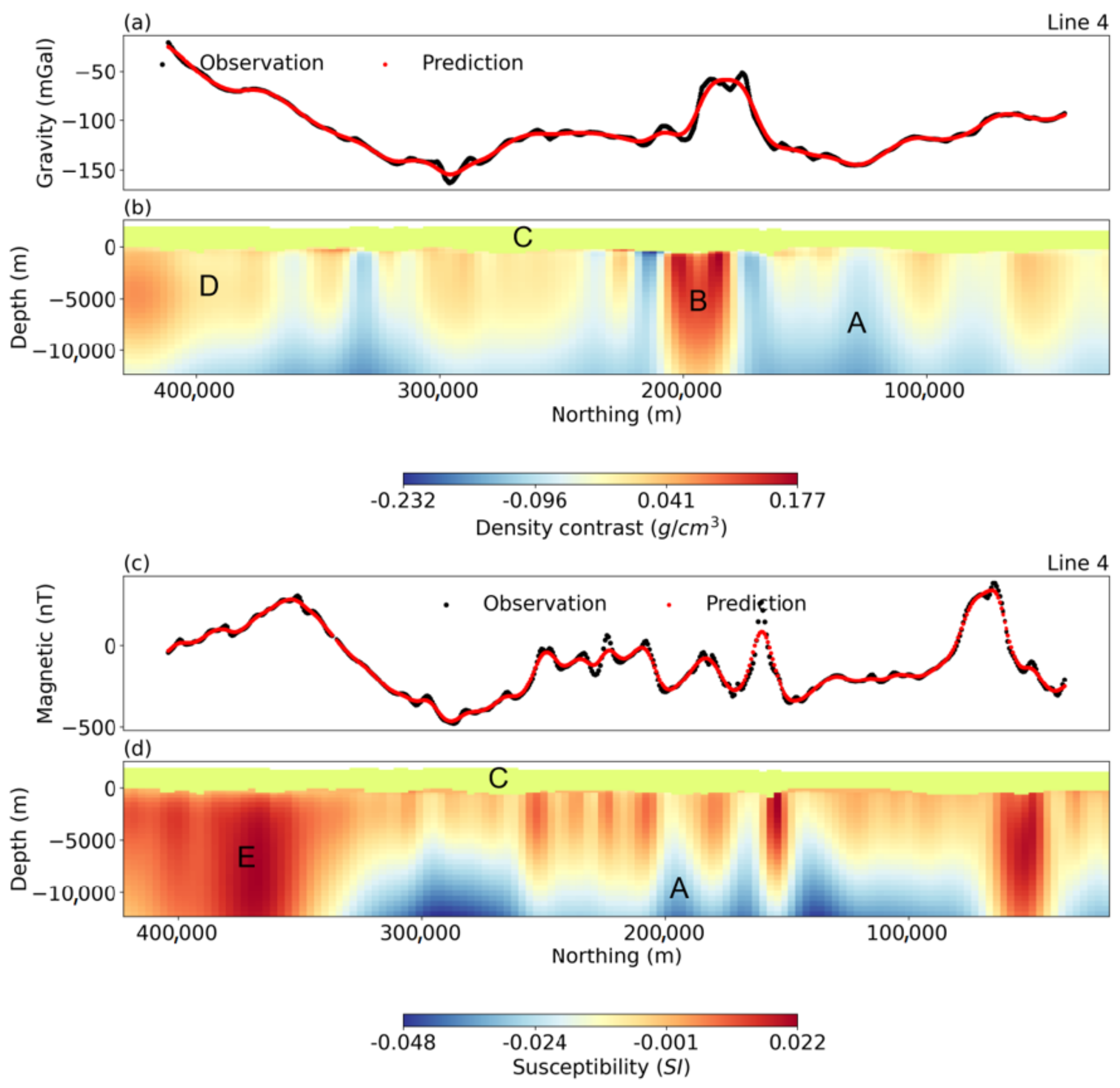 Remotesensing 15 05523 g006