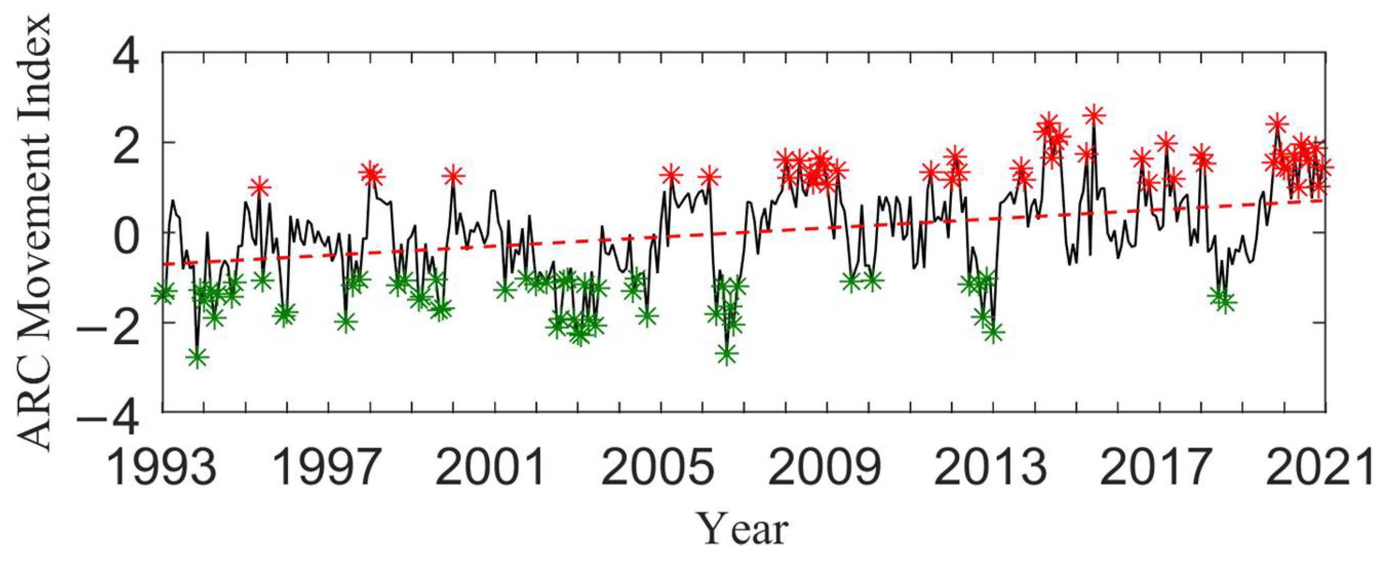 Remotesensing 15 05652 g003