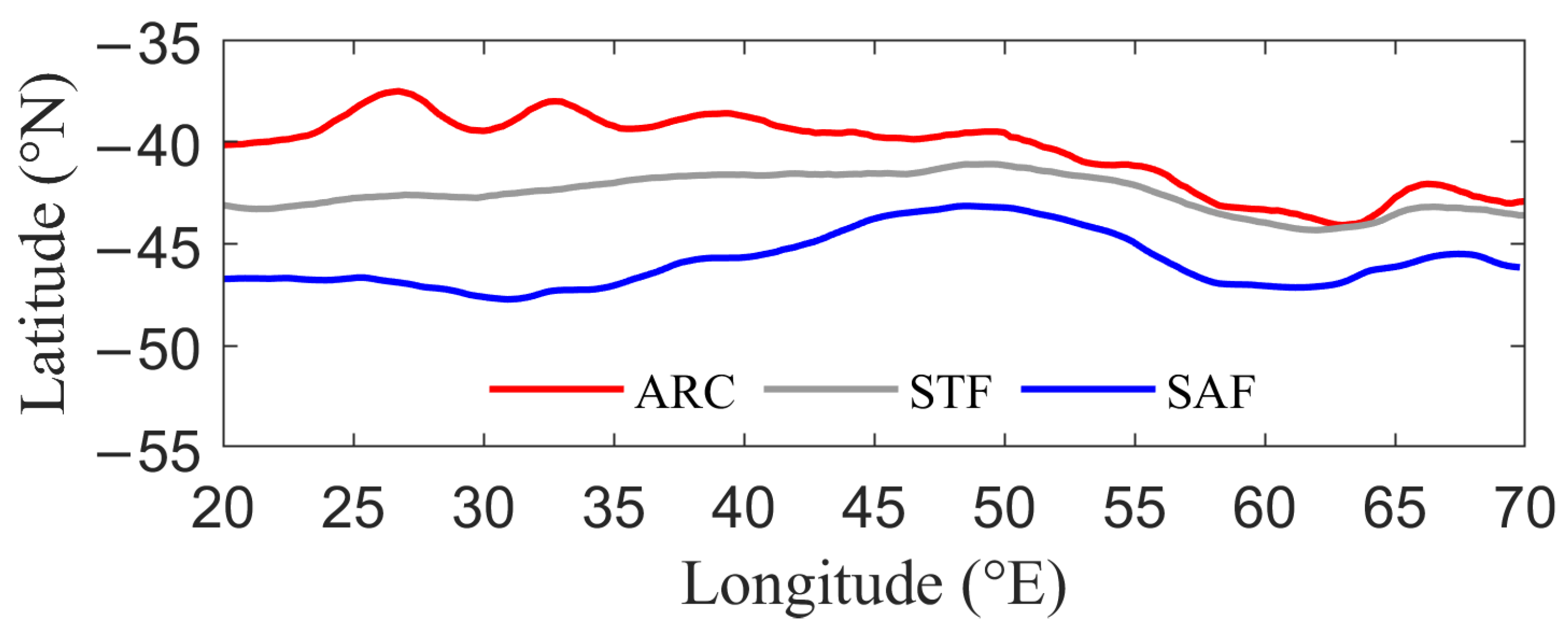 Remotesensing 15 05652 g010