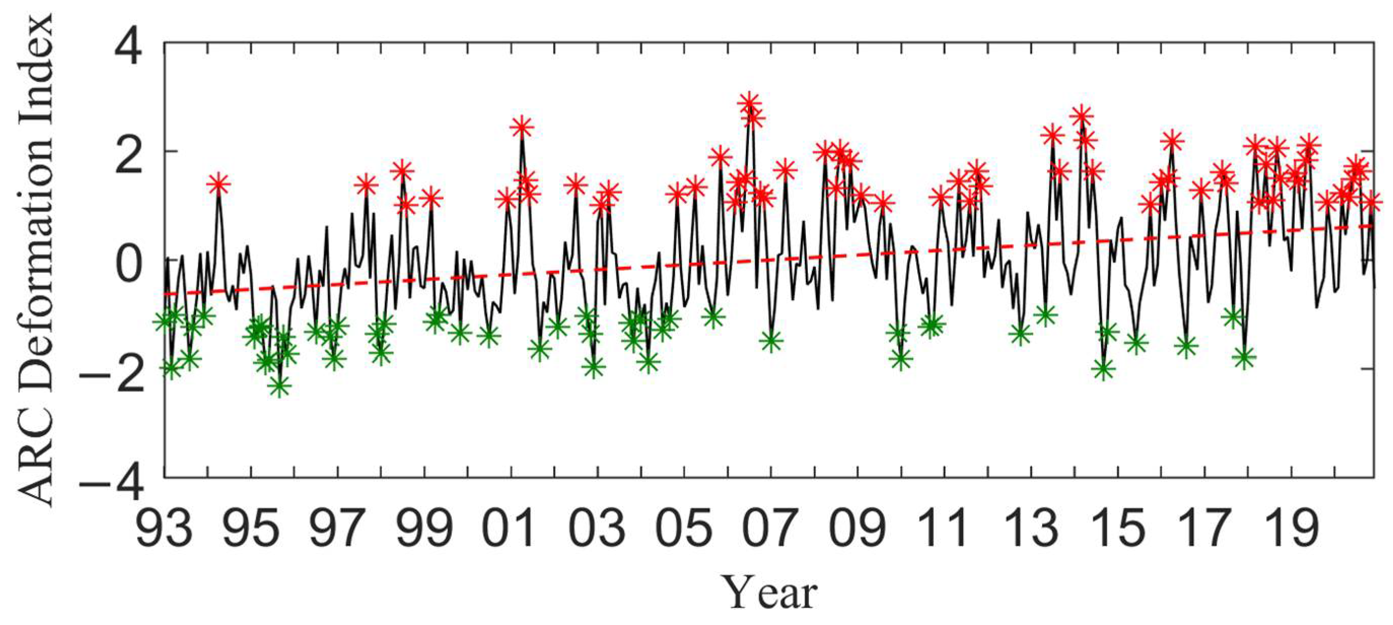 Remotesensing 15 05652 g012