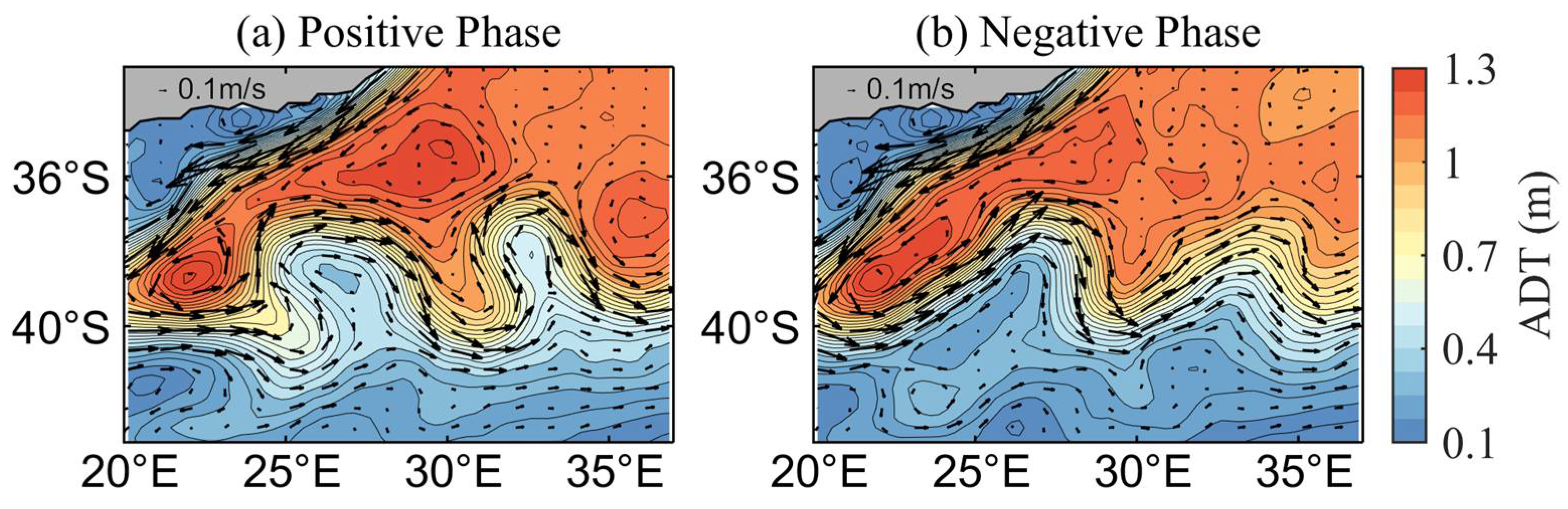 Remotesensing 15 05652 g013
