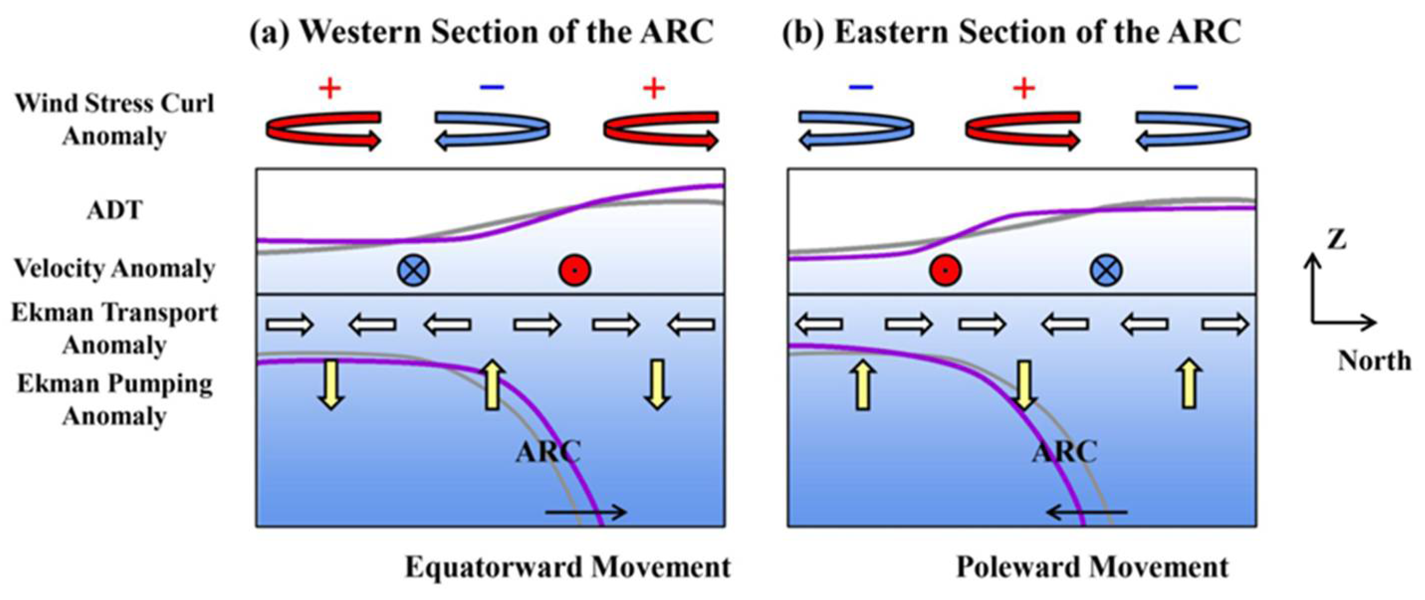 Remotesensing 15 05652 g016