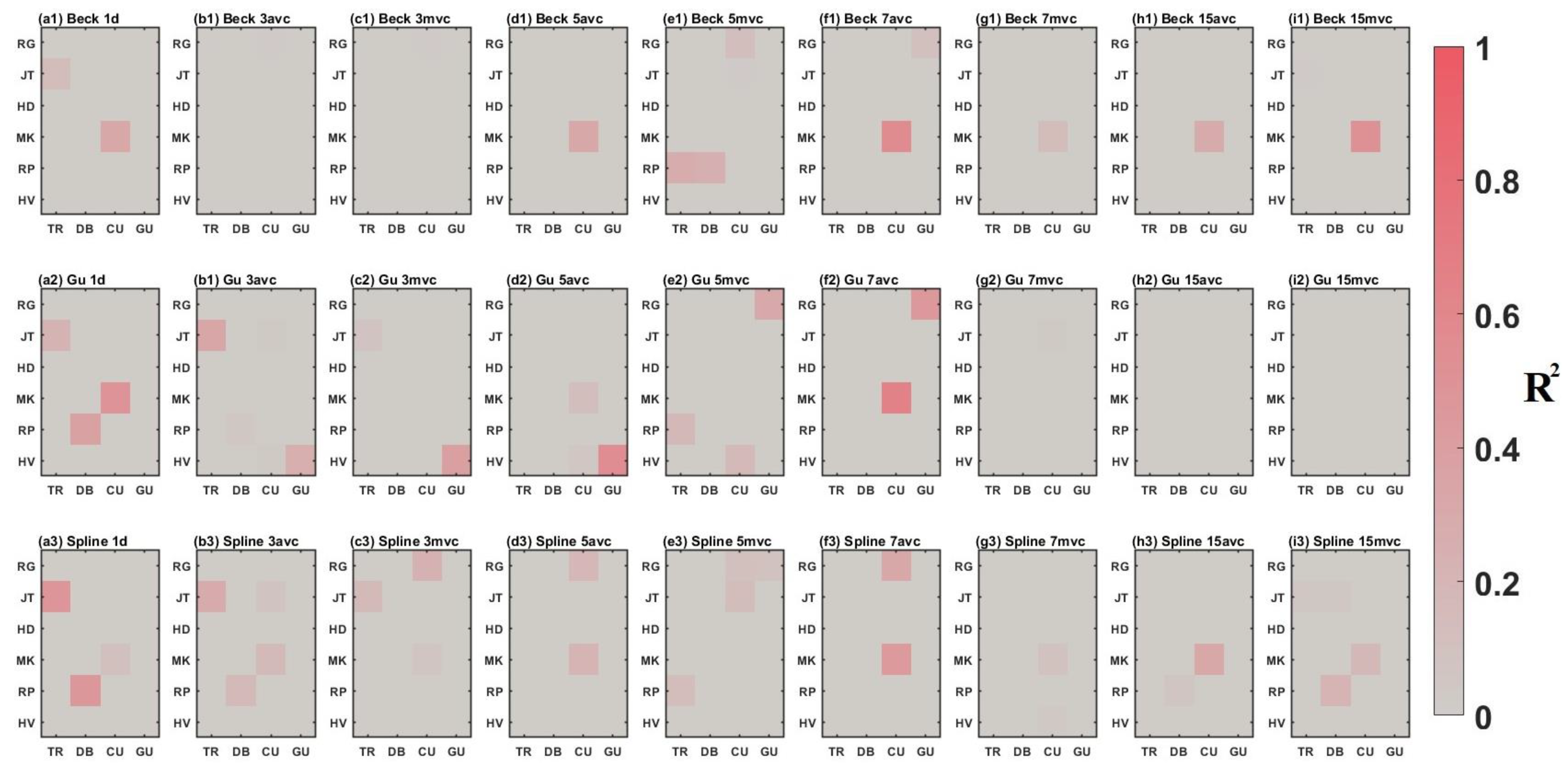 Remotesensing 15 05689 g0a12