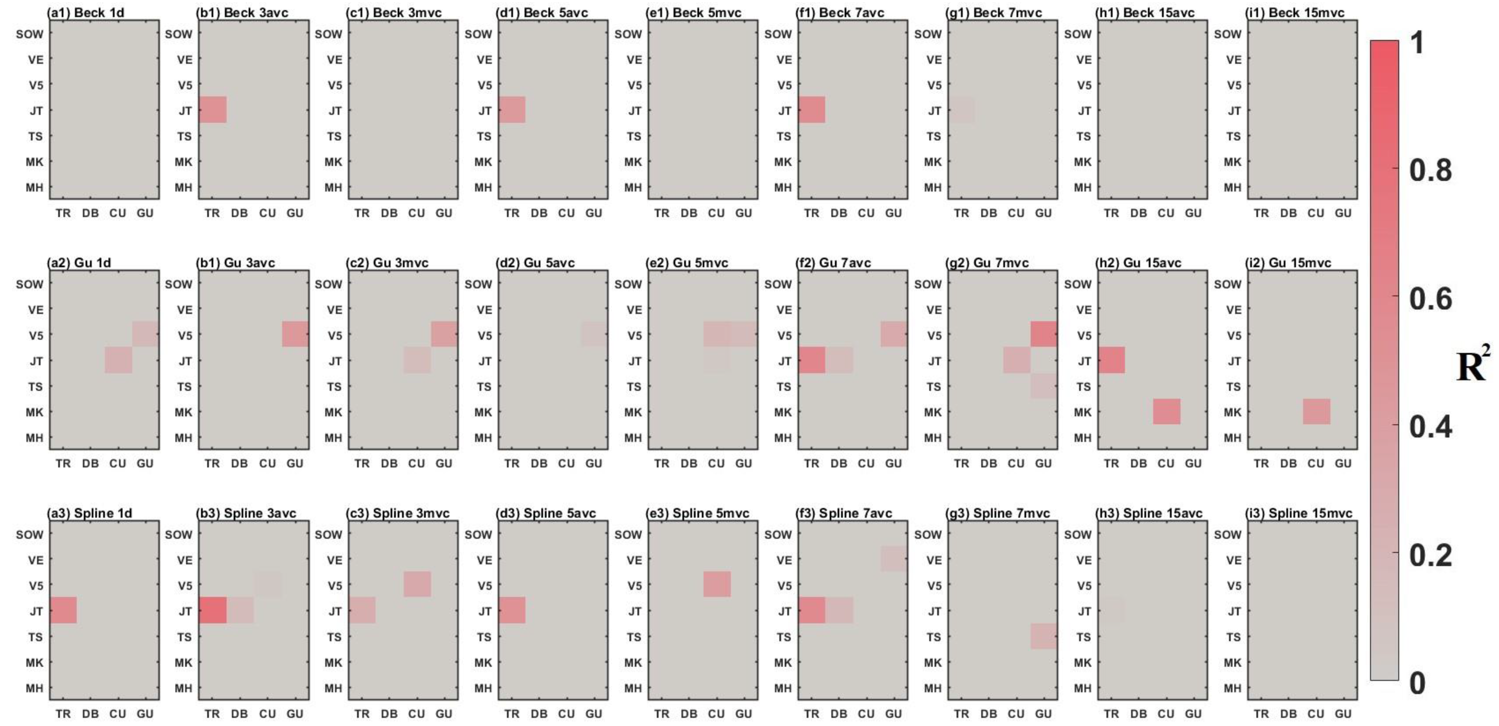 Remotesensing 15 05689 g0a7