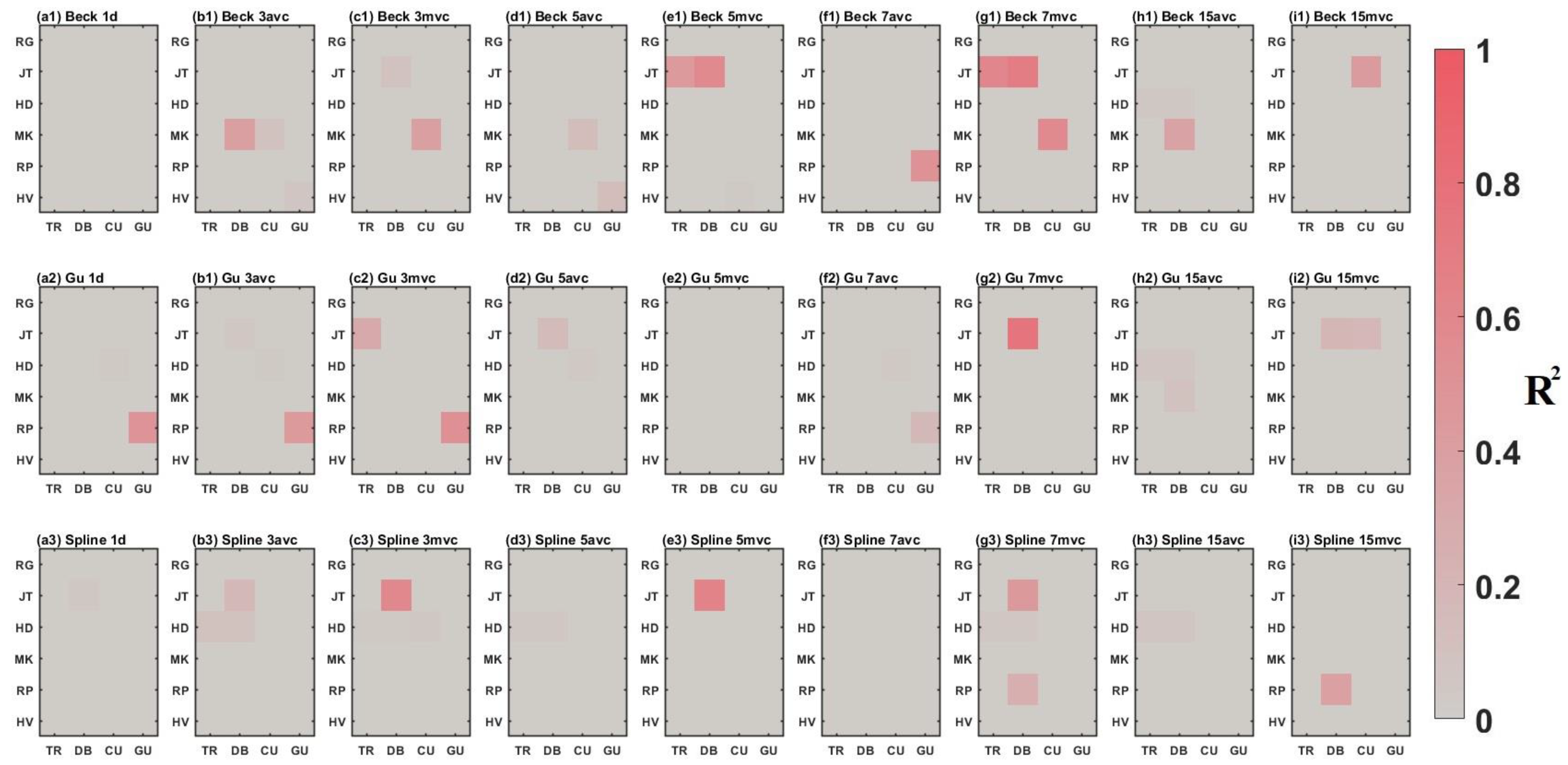 Remotesensing 15 05689 g0a9