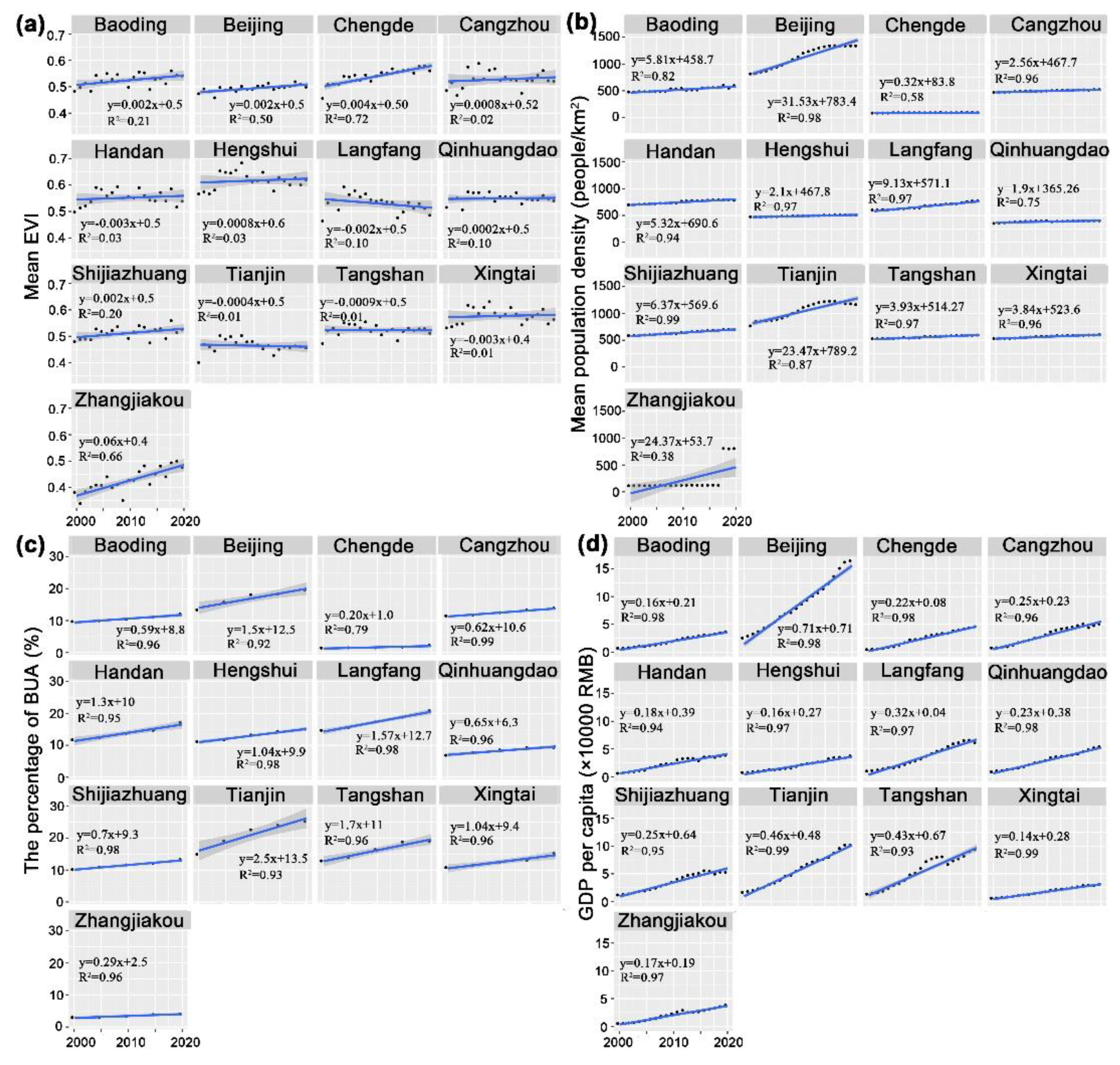 Remotesensing 15 05696 g005