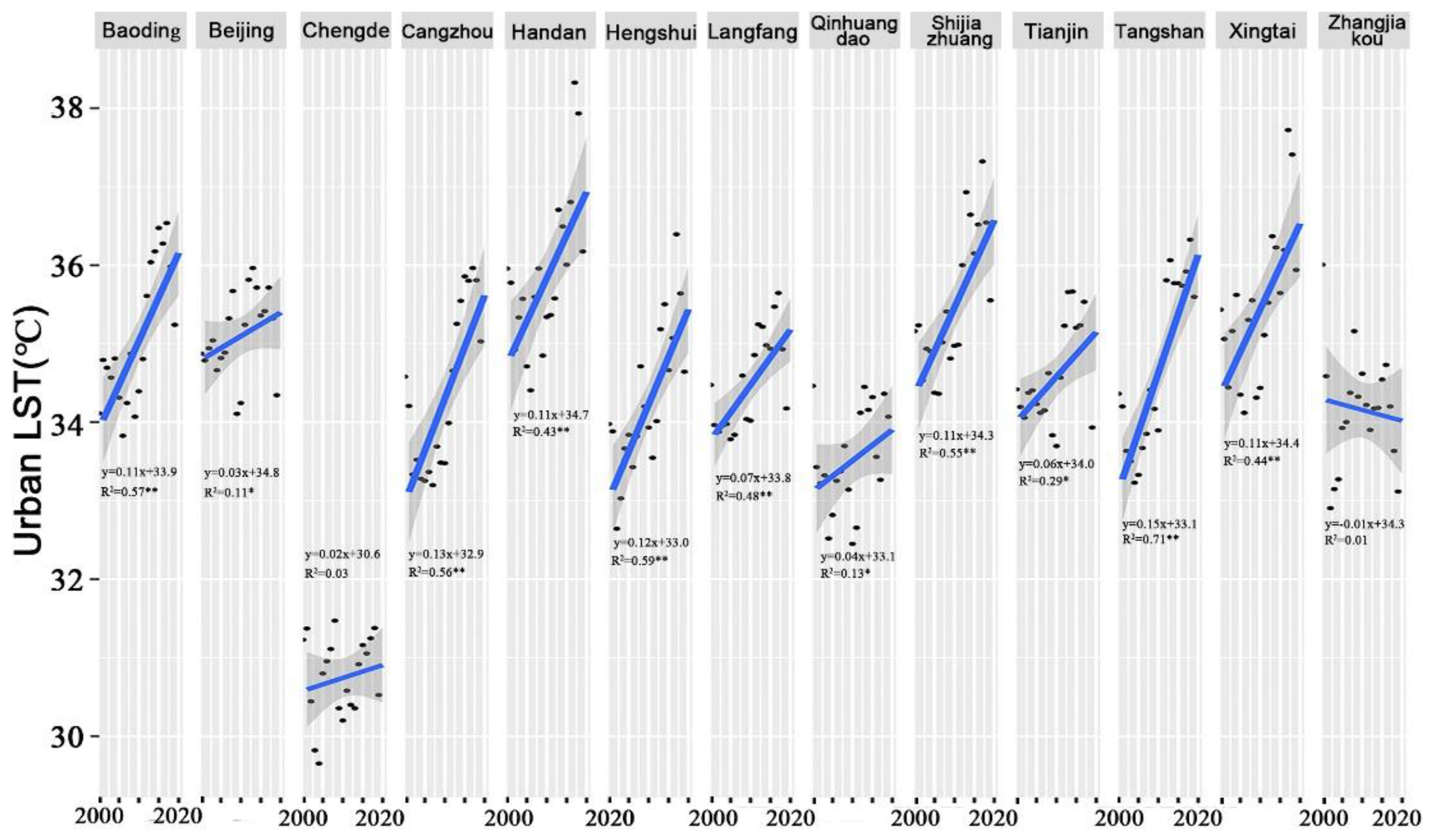 Remotesensing 15 05696 g008