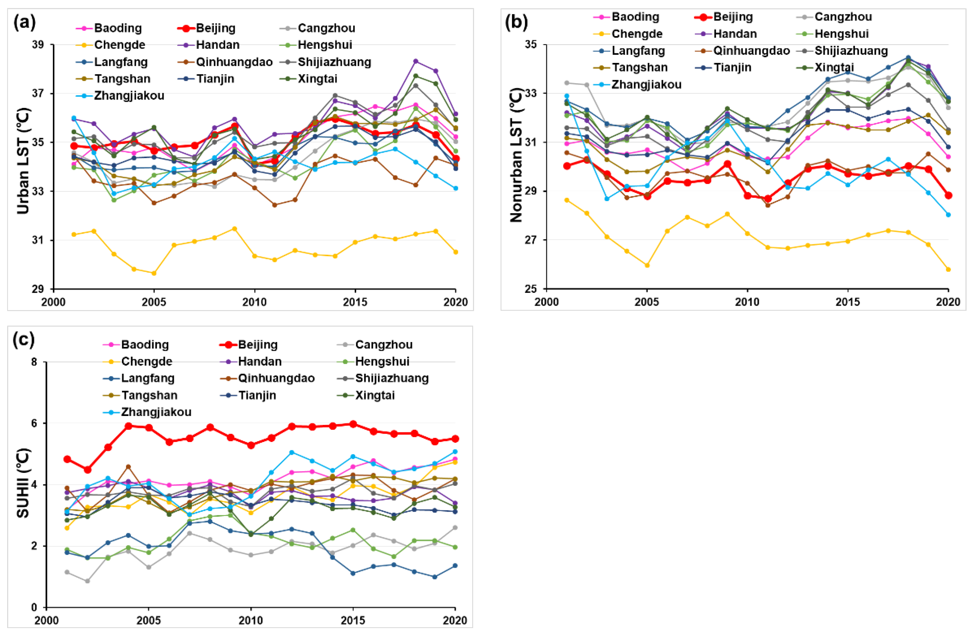 Remotesensing 15 05696 g011