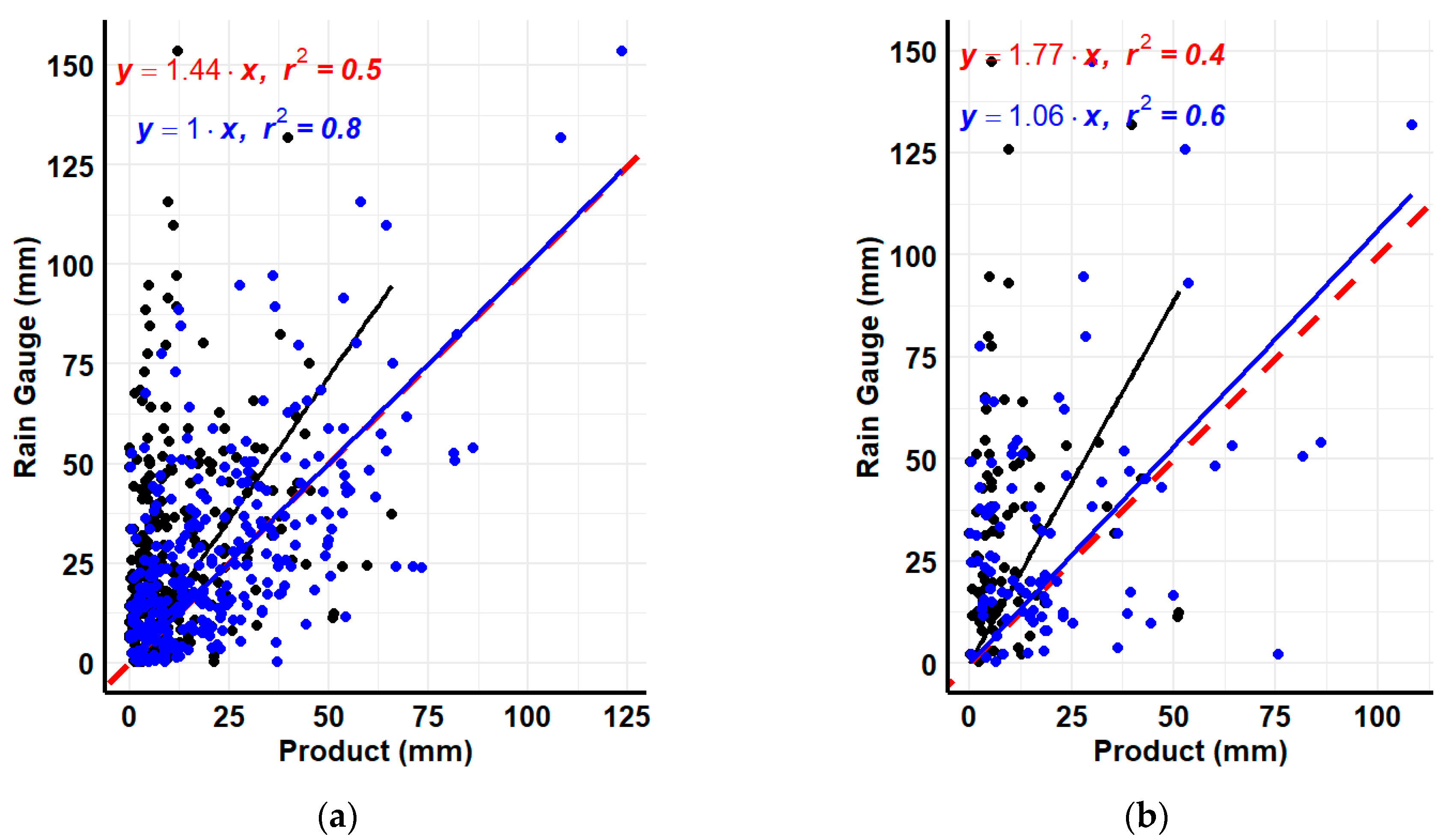 Remotesensing 16 00027 g004