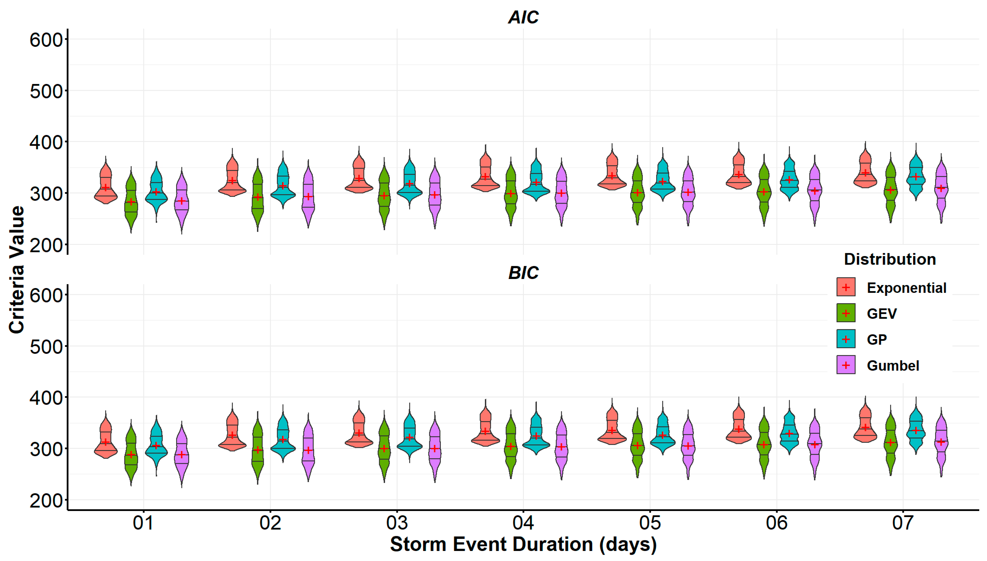 Remotesensing 16 00027 g007