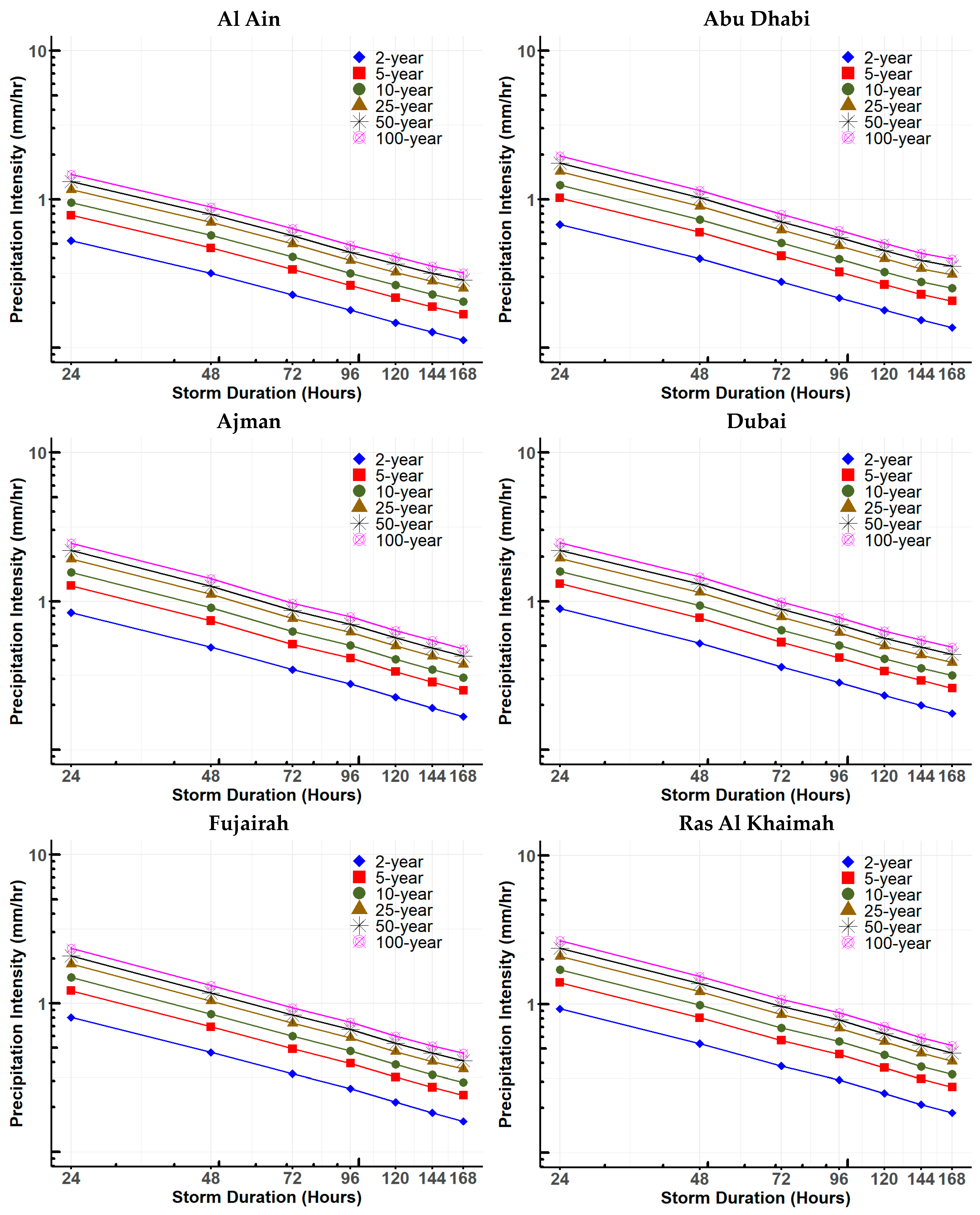 Remotesensing 16 00027 g009a