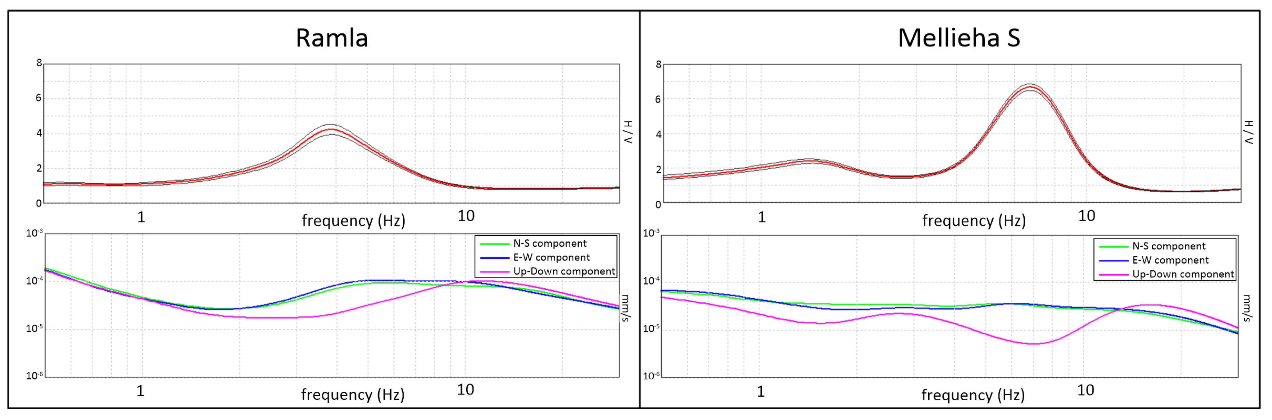 Remotesensing 16 00040 g006