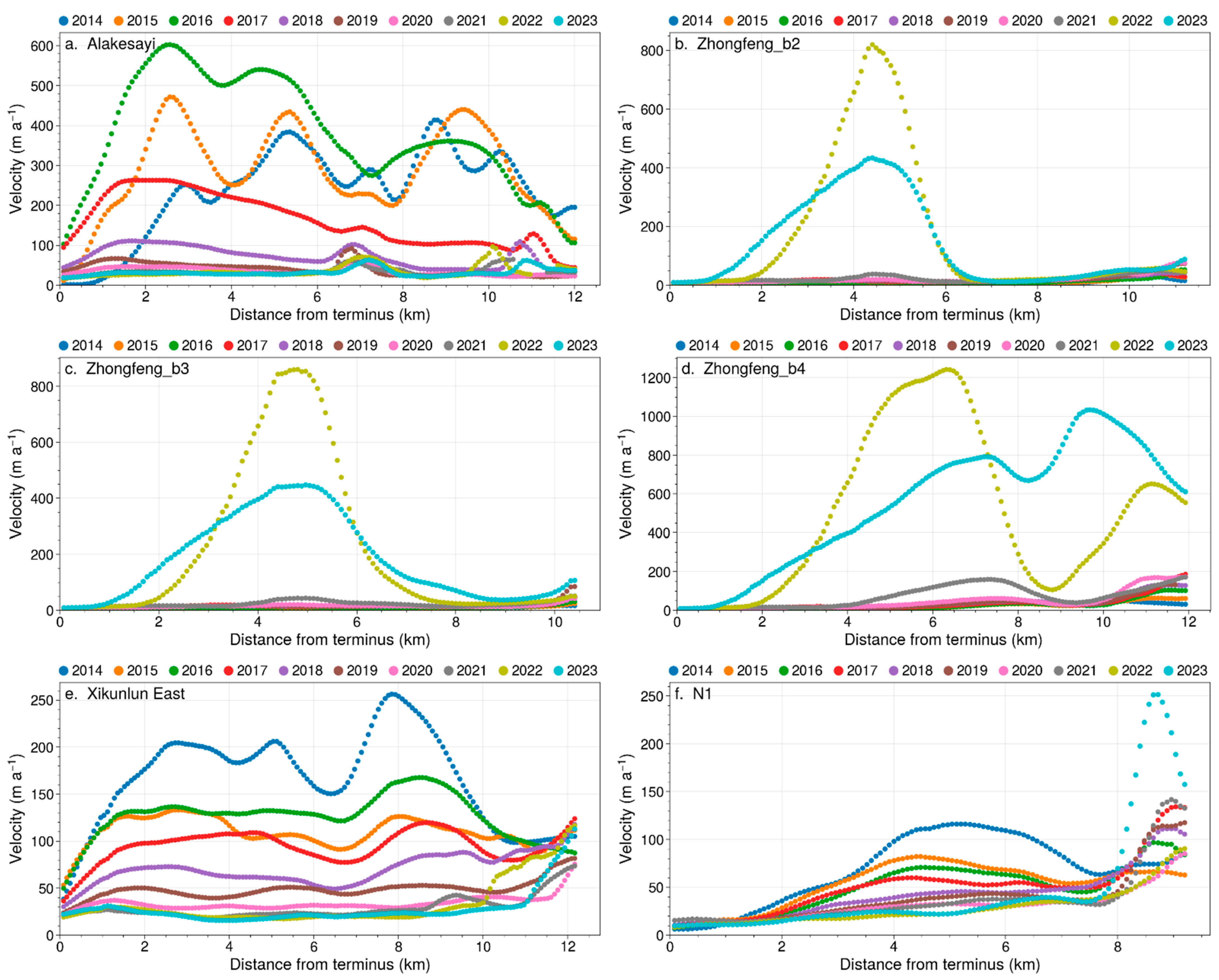 Remotesensing 16 00063 g004a