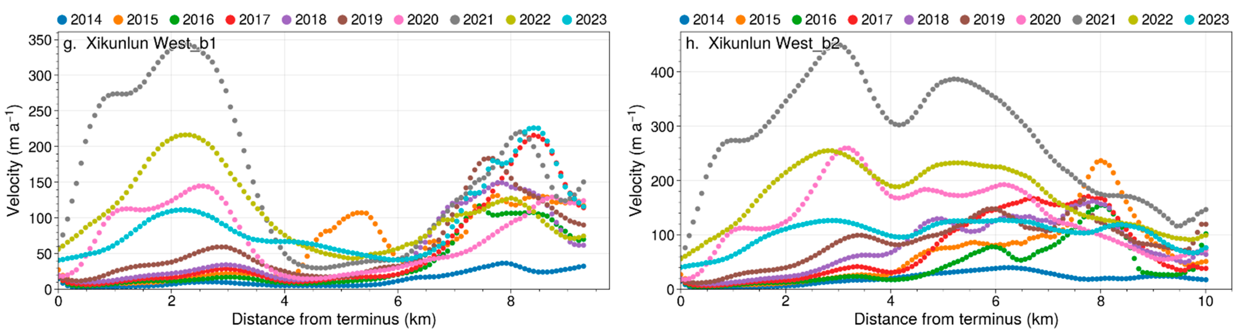 Remotesensing 16 00063 g004b