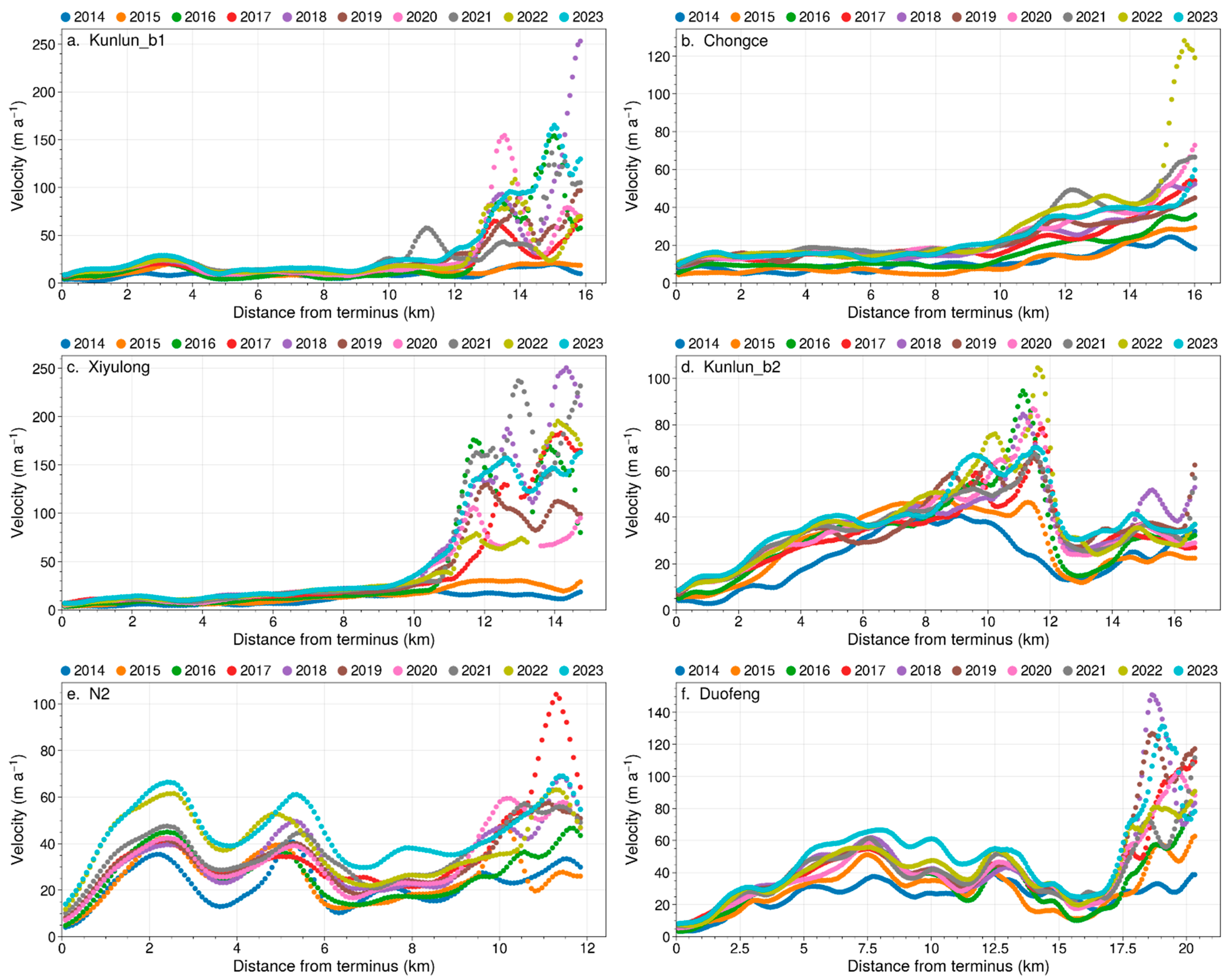Remotesensing 16 00063 g005