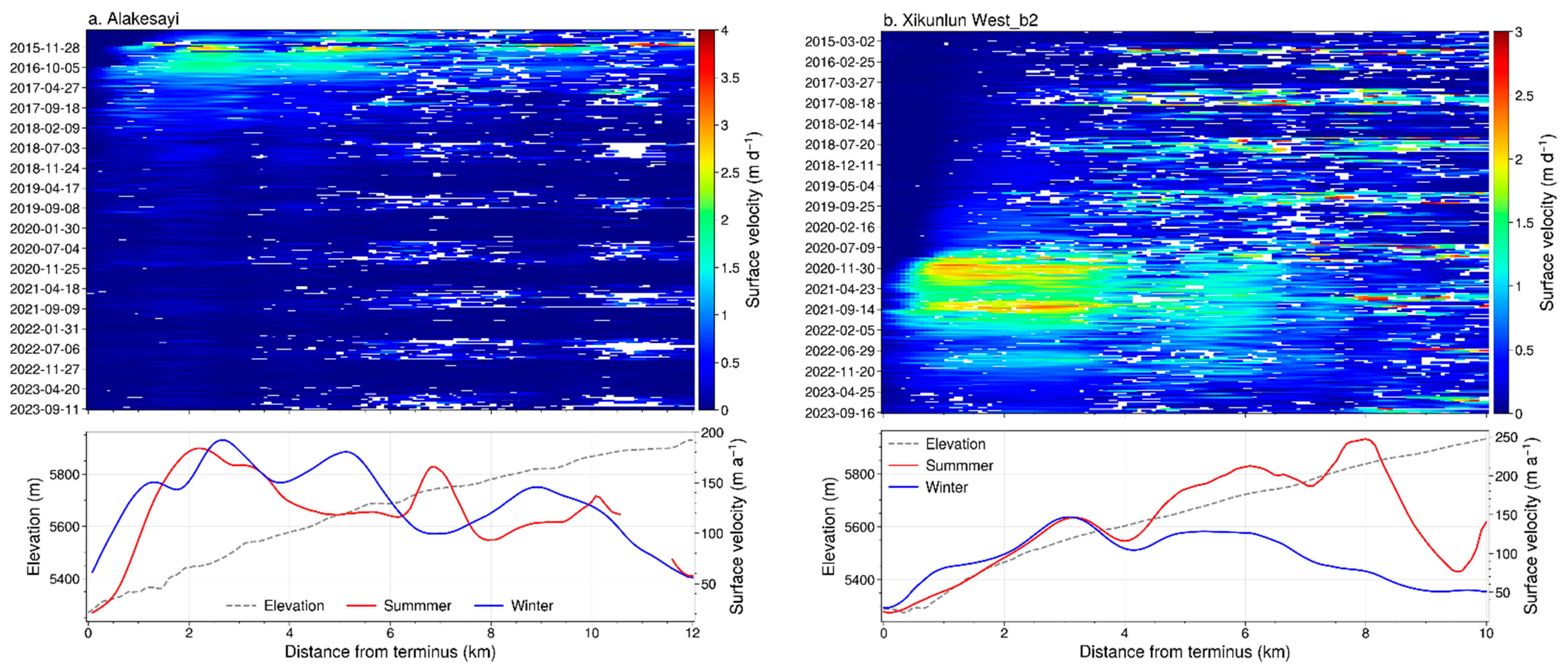 Remotesensing 16 00063 g006a