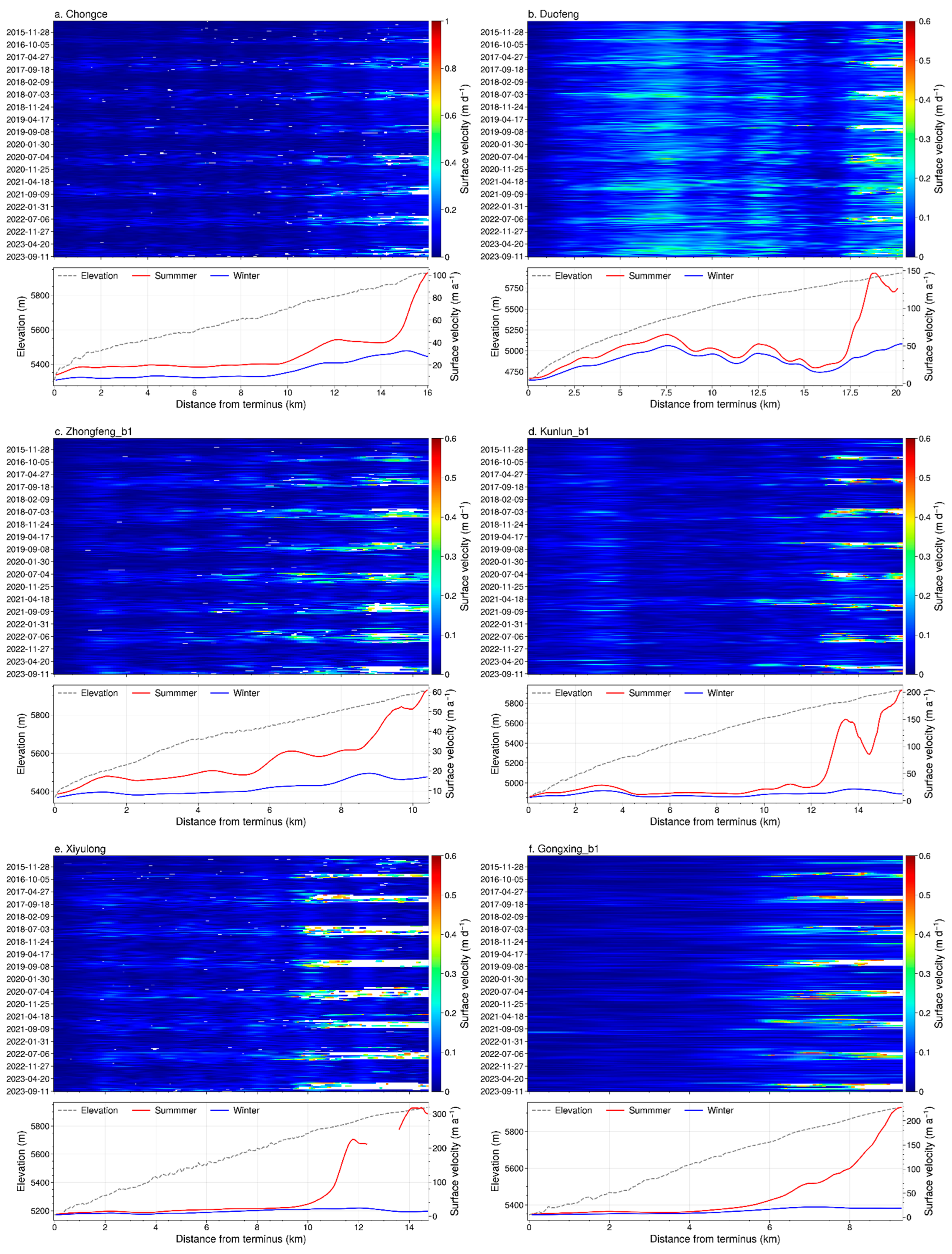 Remotesensing 16 00063 g007