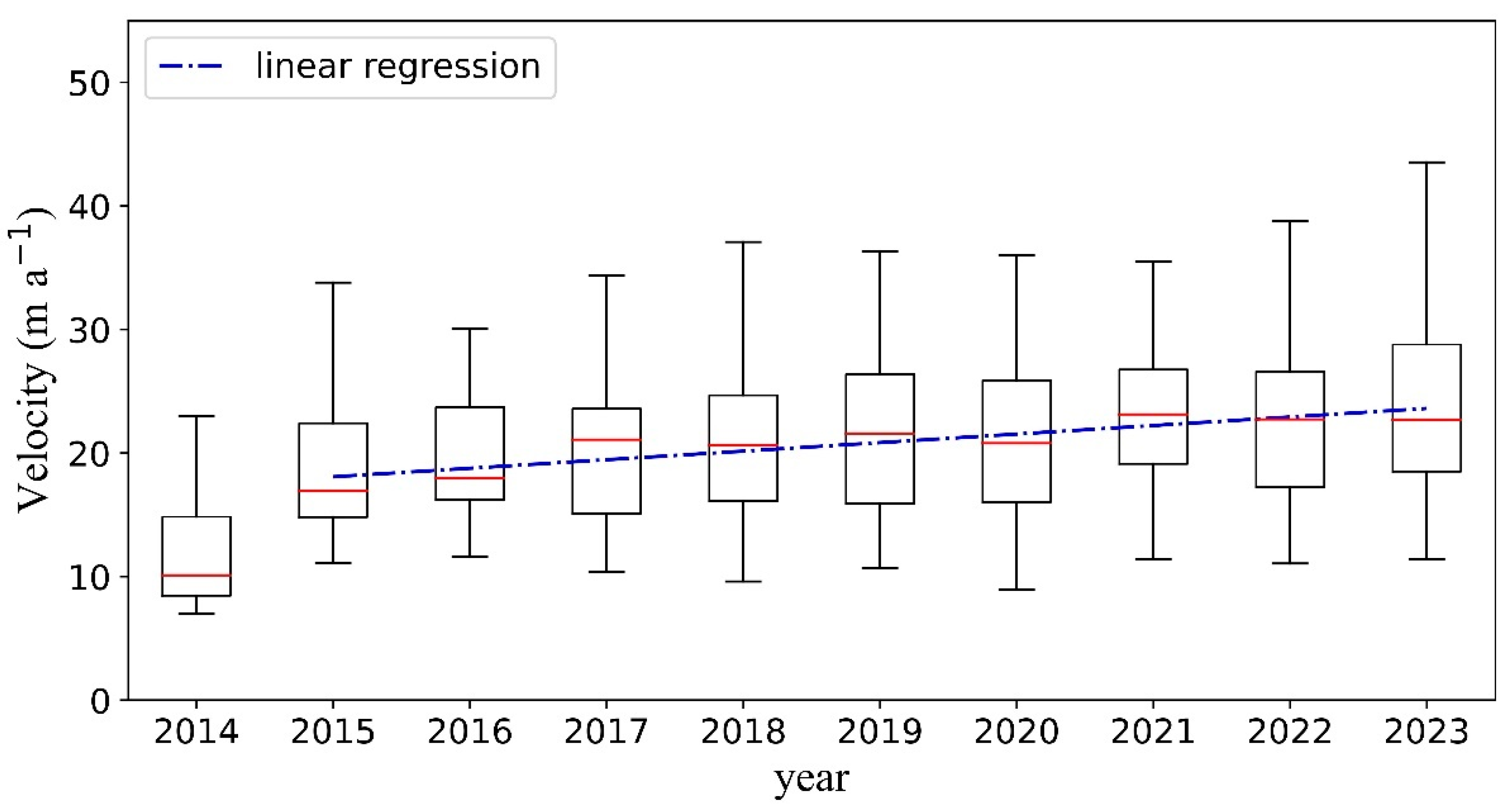 Remotesensing 16 00063 g008
