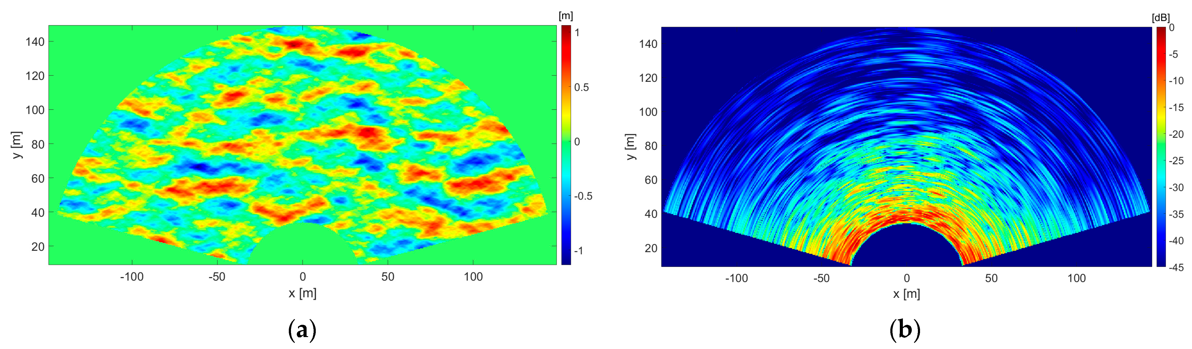 Remotesensing 16 00261 g004