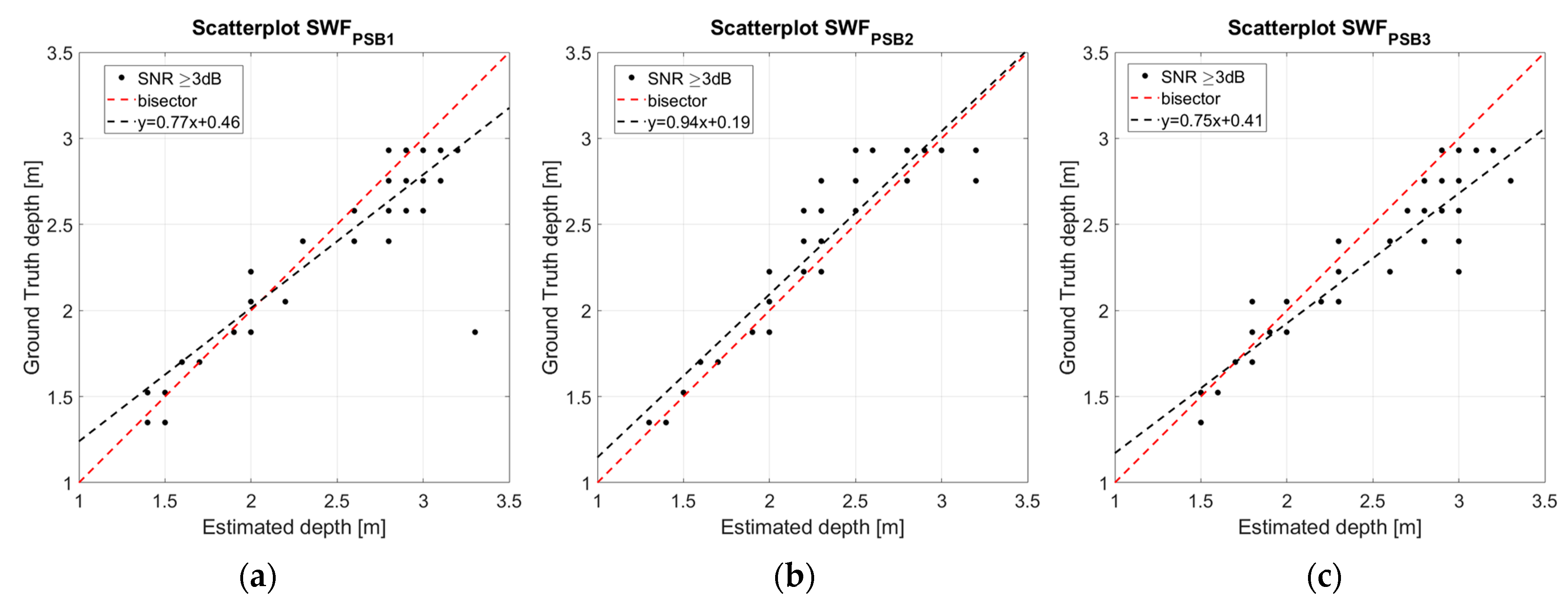Remotesensing 16 00261 g008