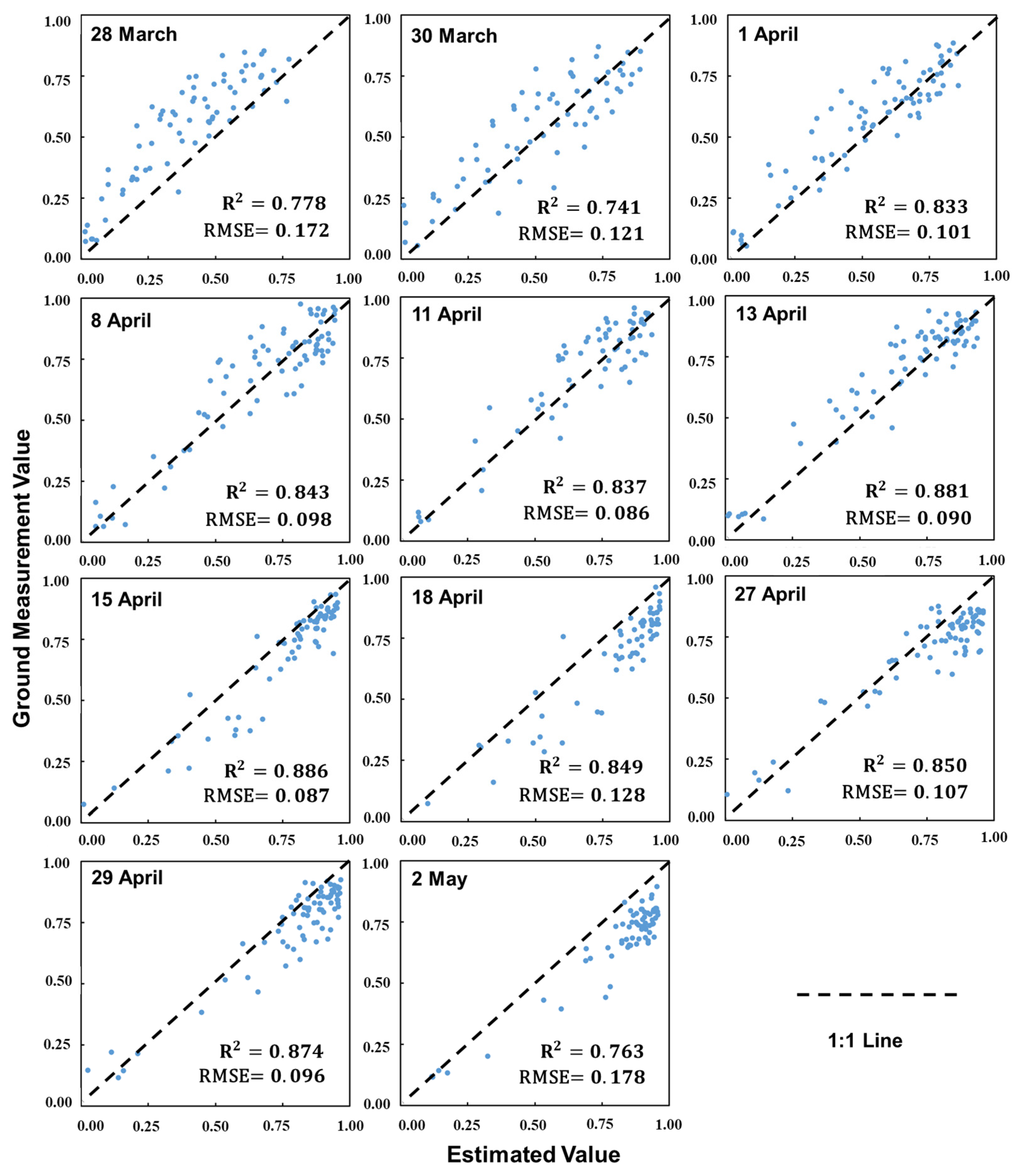 Remotesensing 16 00362 g004