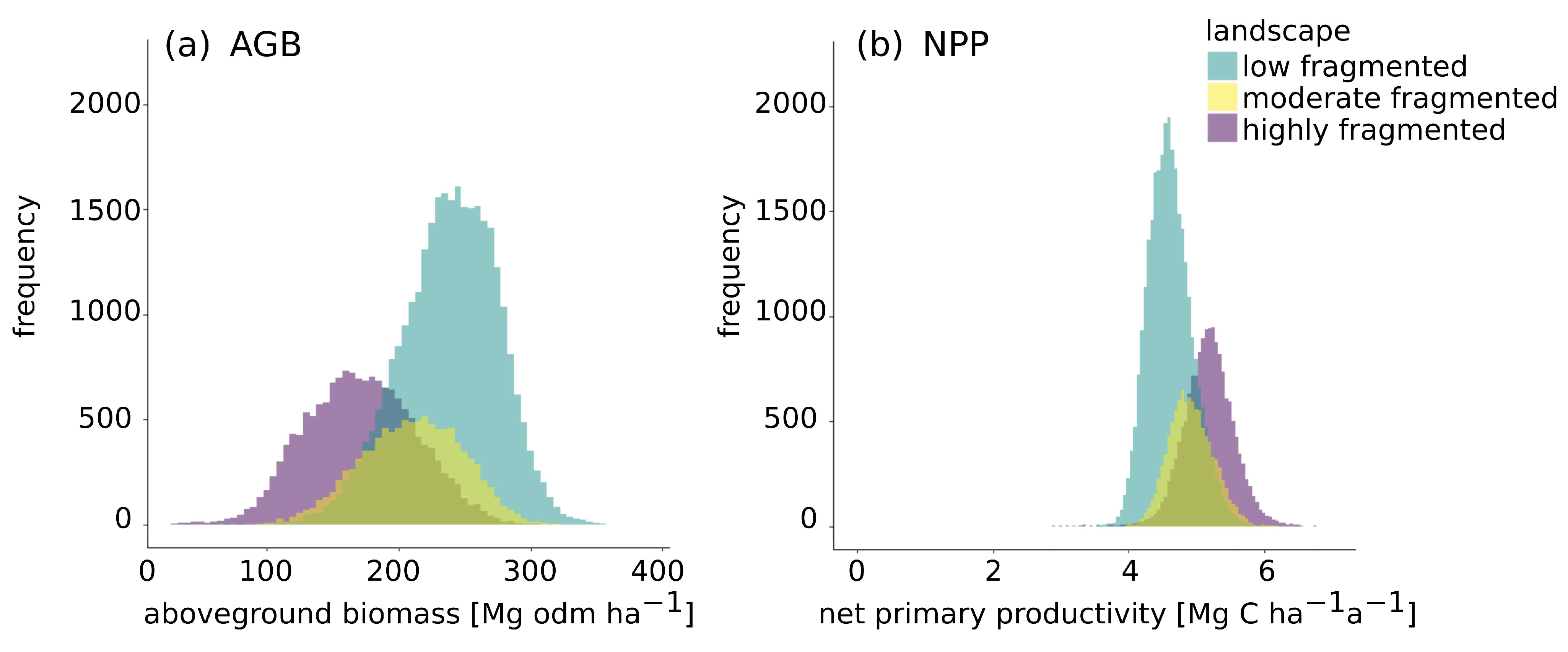 Remotesensing 16 00501 g005