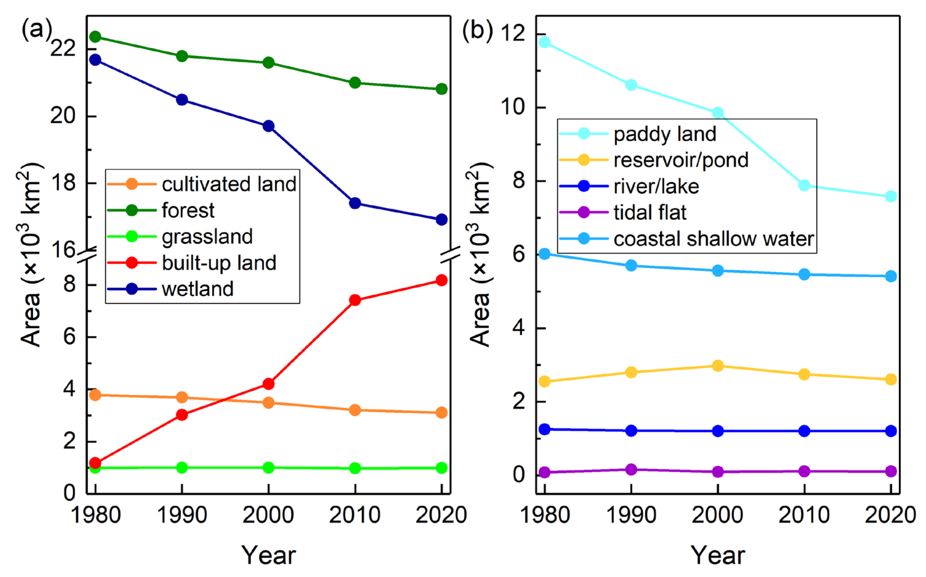 Remotesensing 16 01047 g005