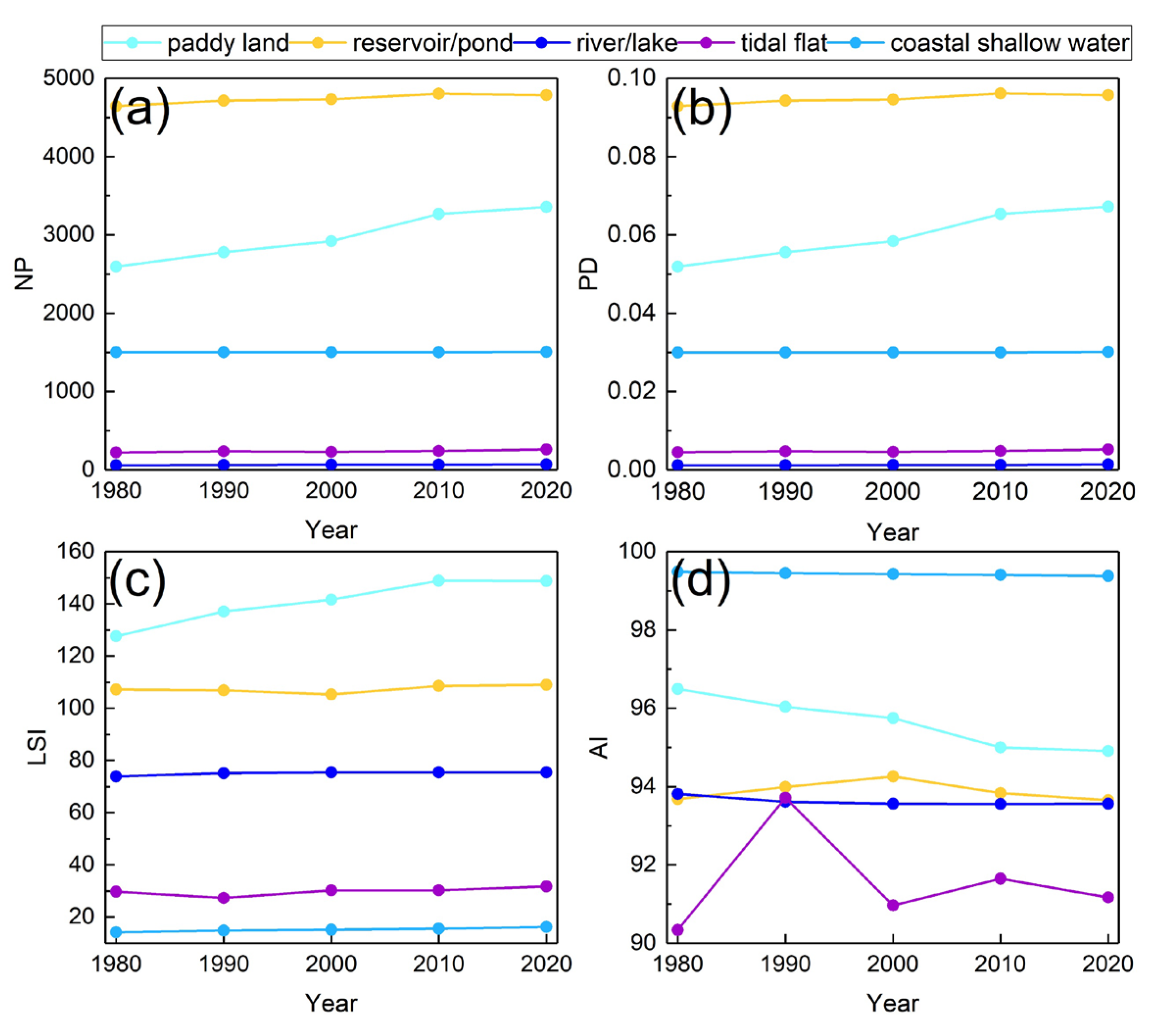 Remotesensing 16 01047 g007