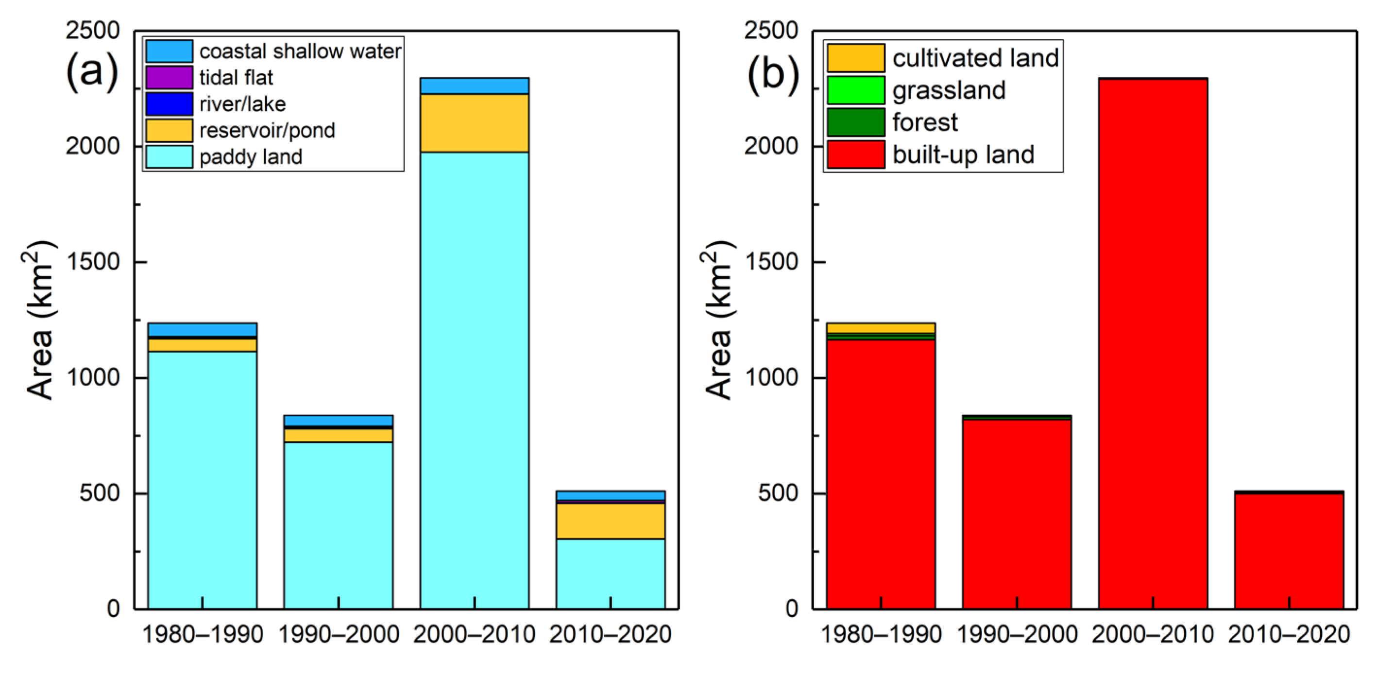 Remotesensing 16 01047 g009