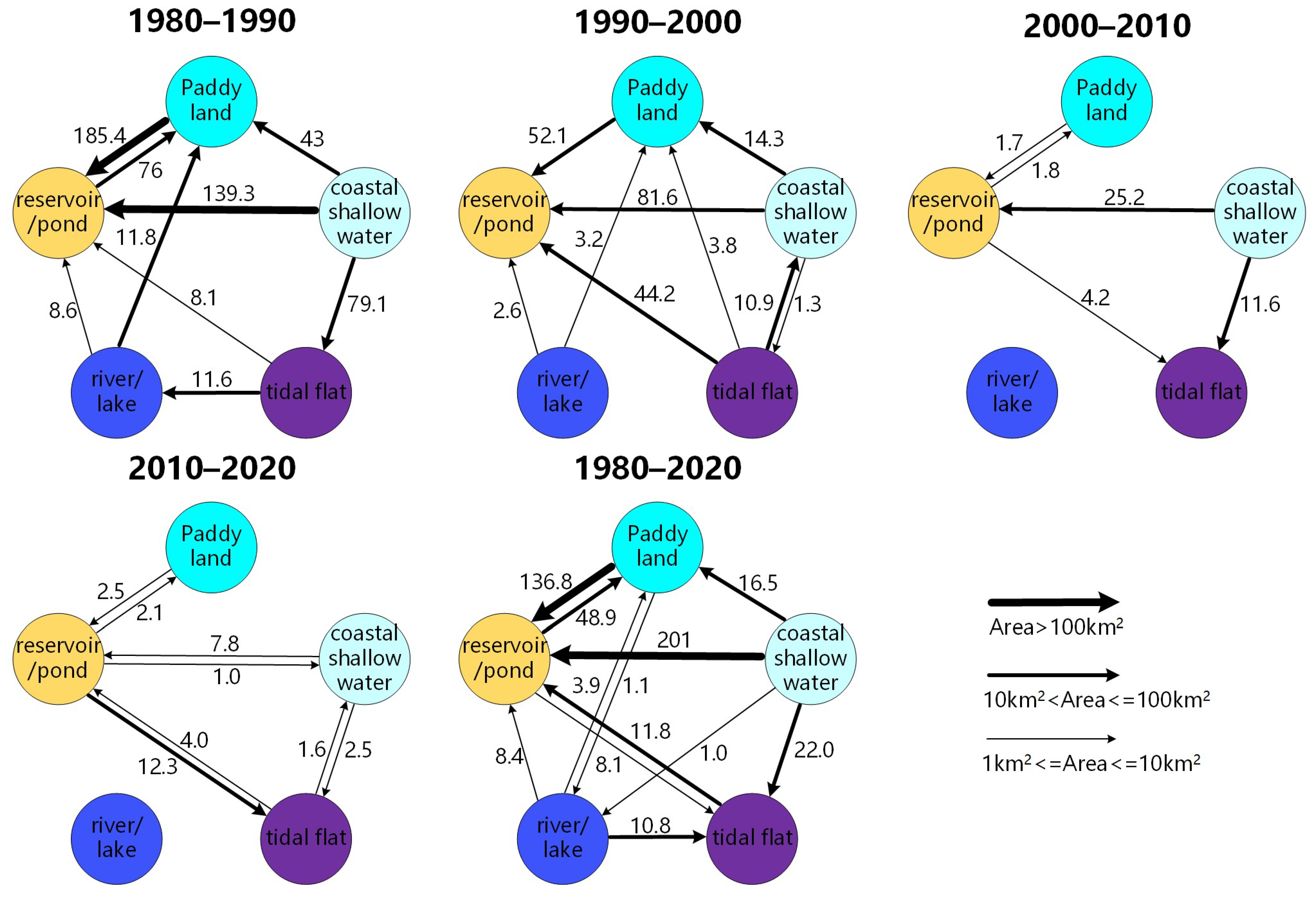 Remotesensing 16 01047 g010