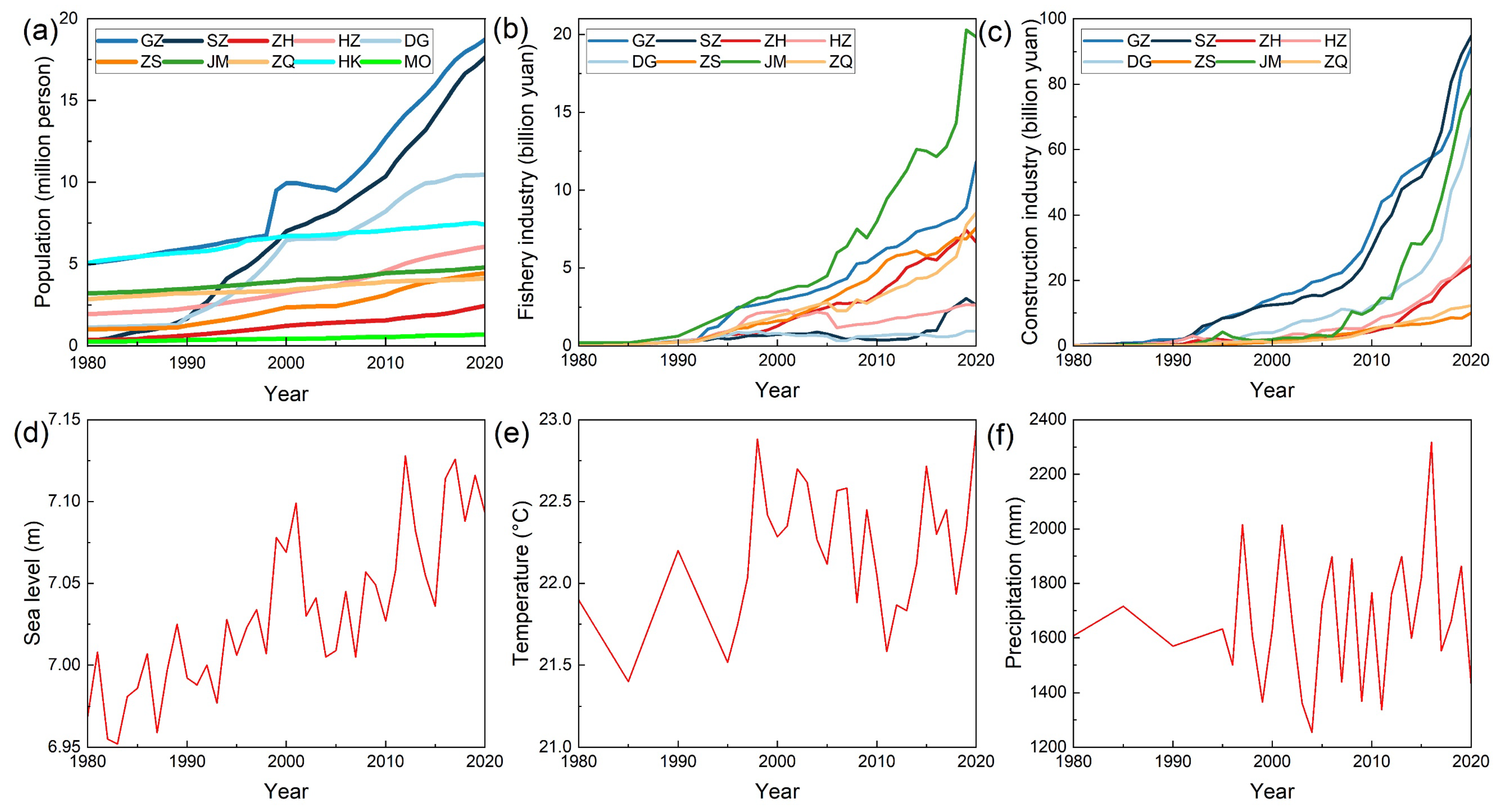 Remotesensing 16 01047 g011