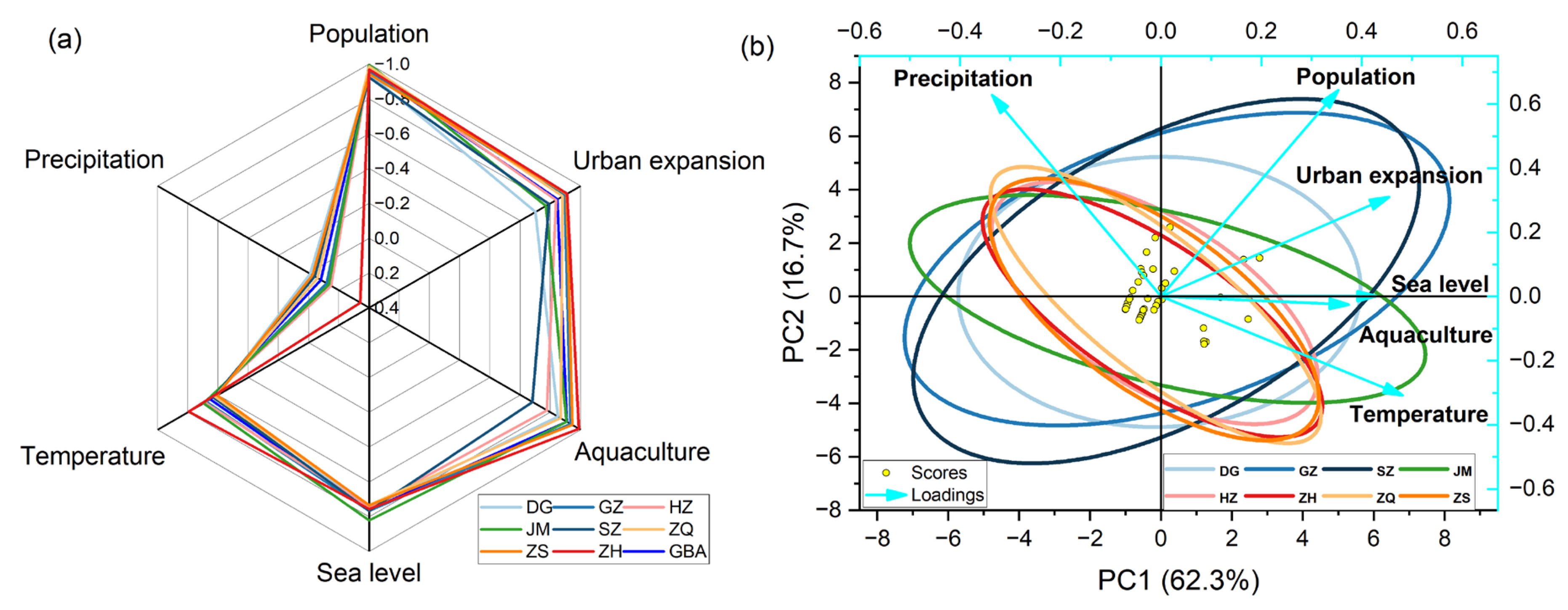 Remotesensing 16 01047 g012