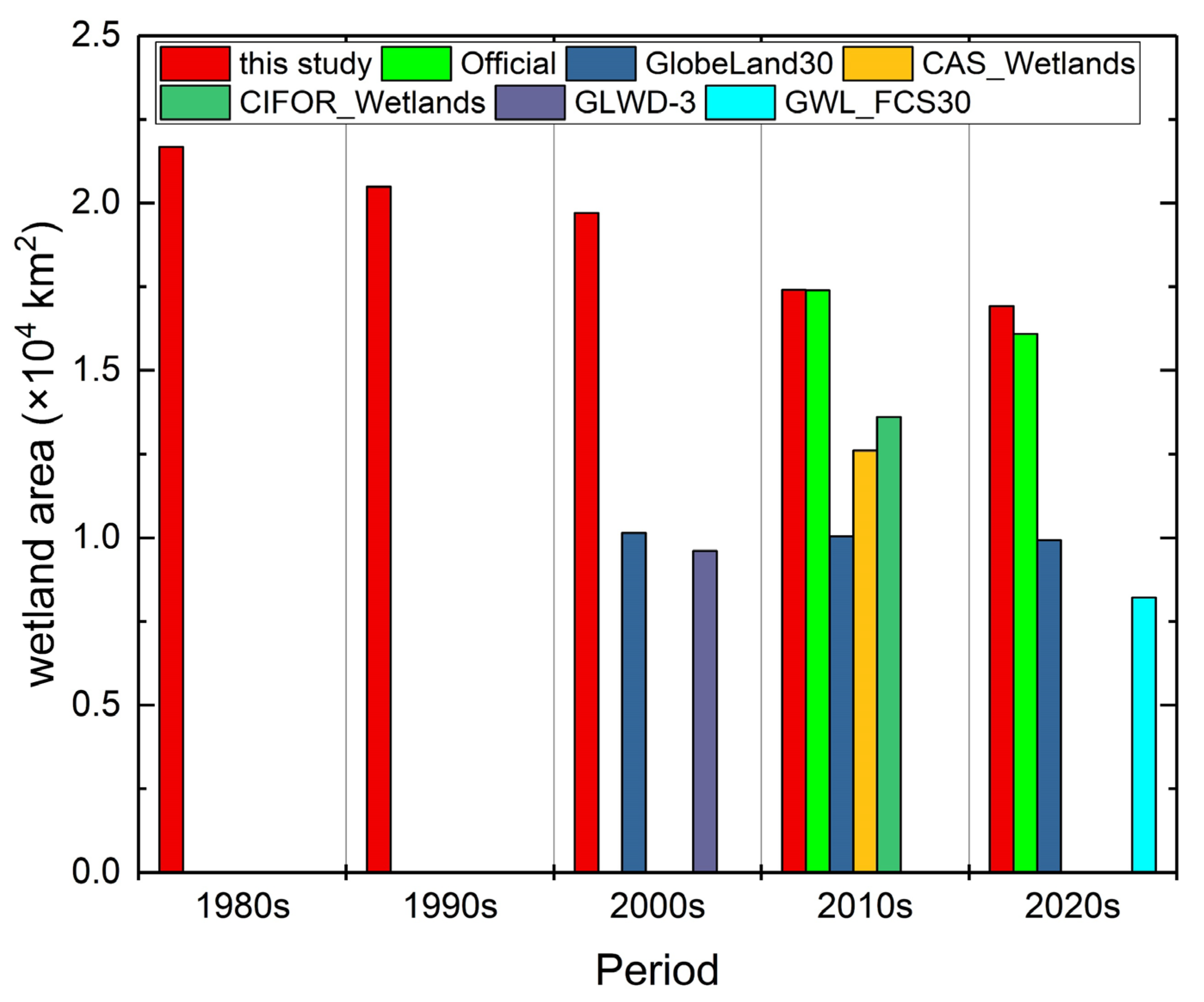 Remotesensing 16 01047 g014