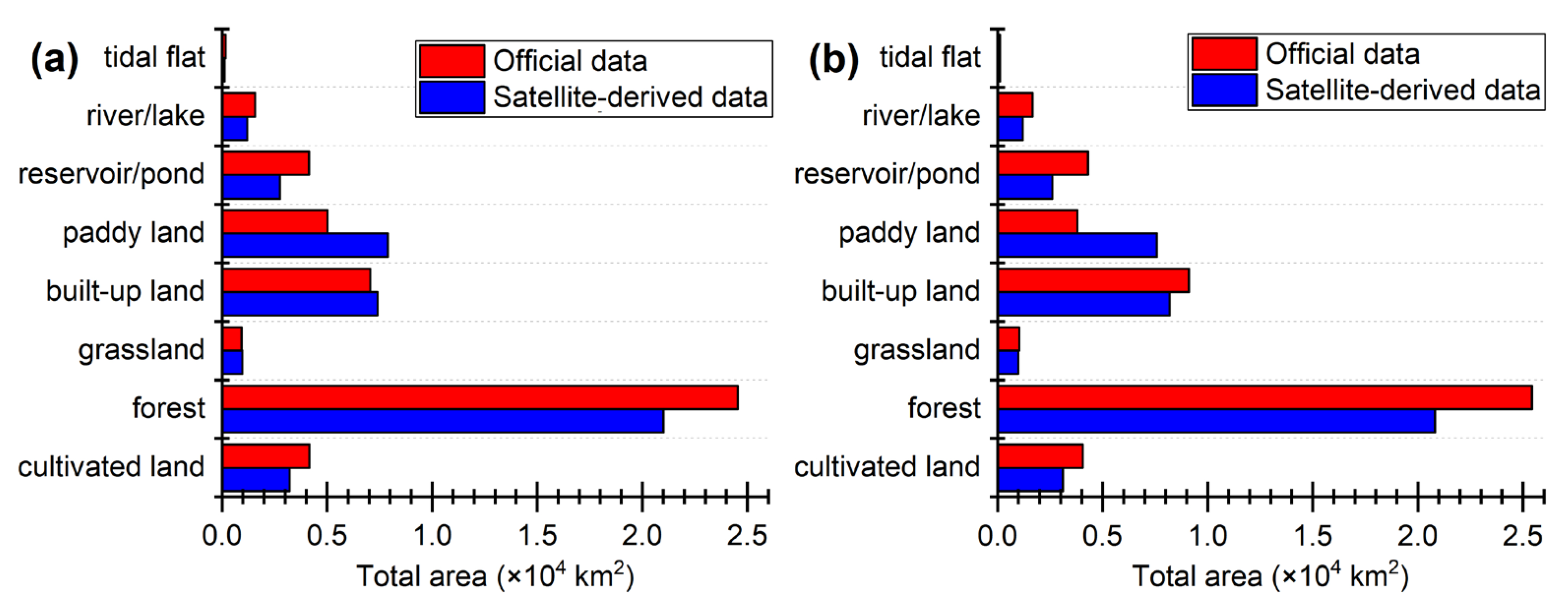 Remotesensing 16 01047 g015