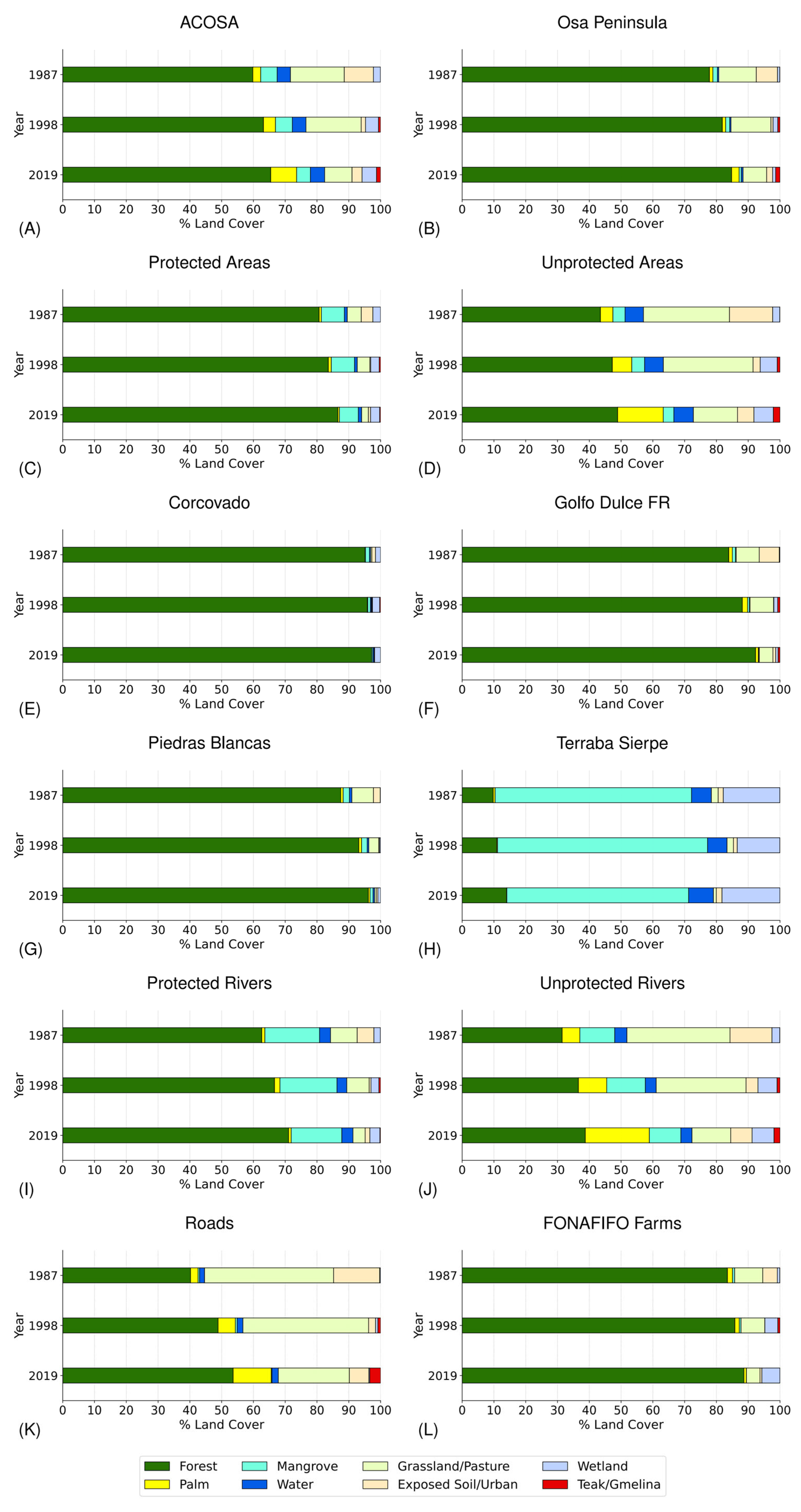 Remotesensing 16 01088 g005