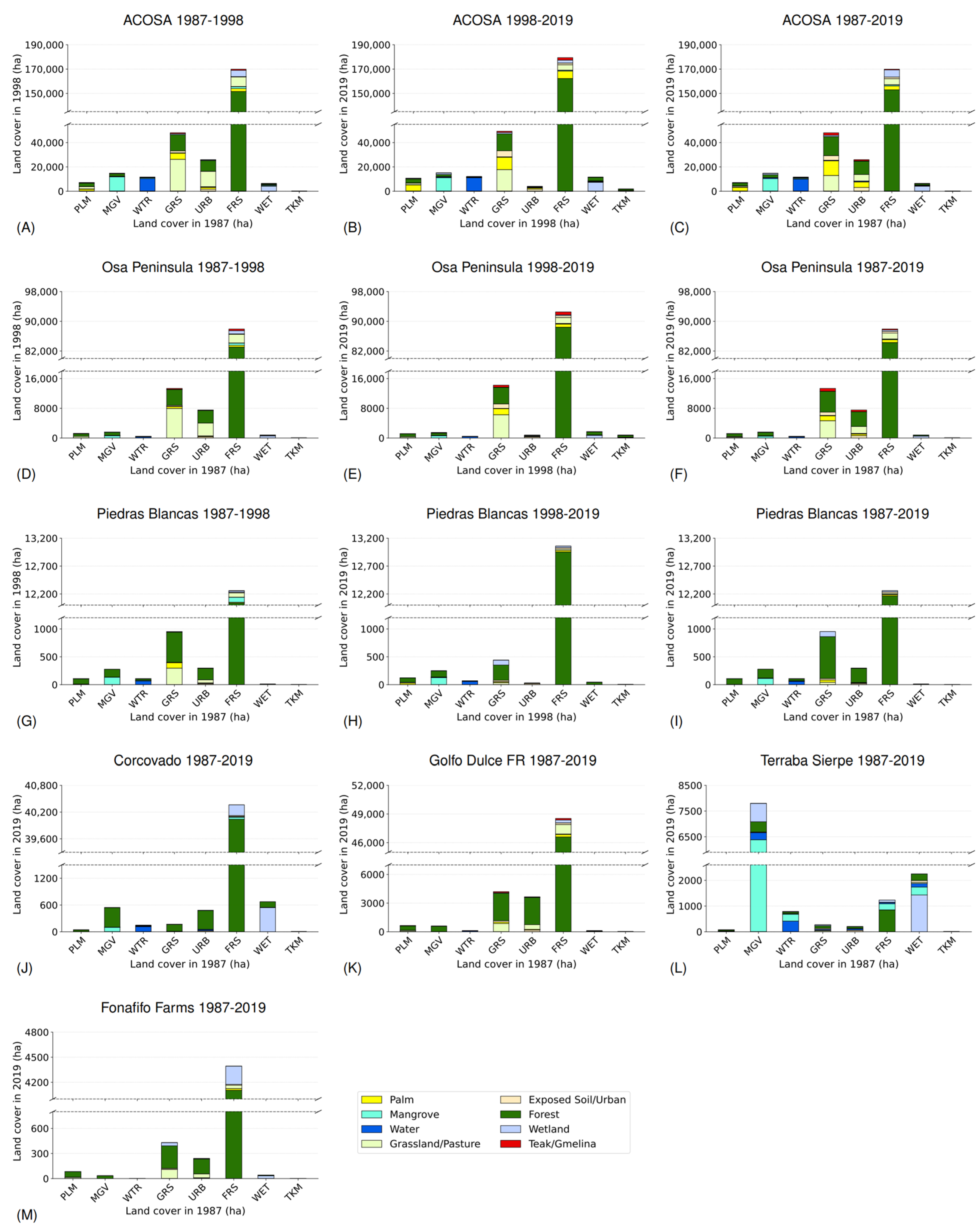 Remotesensing 16 01088 g006