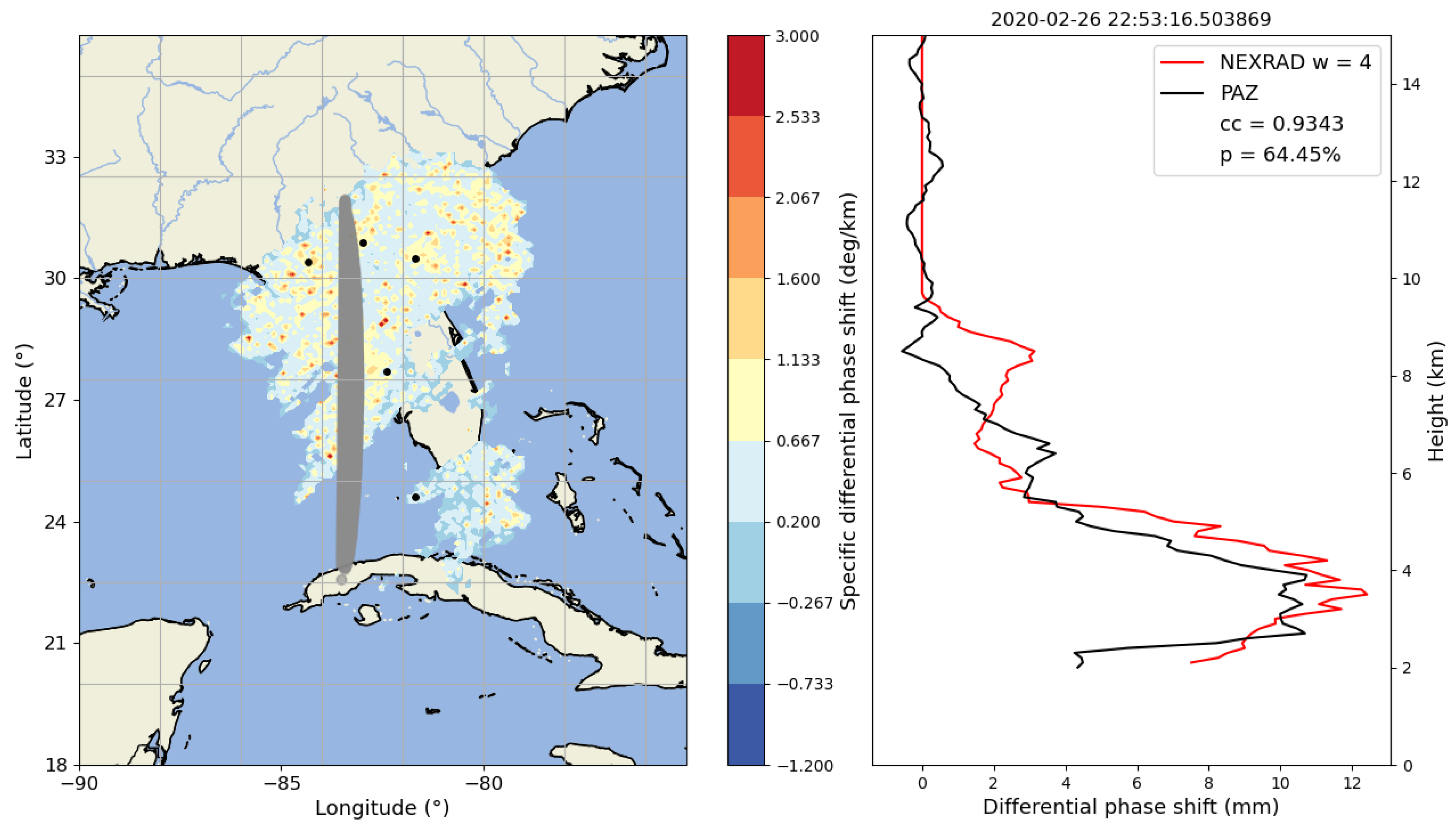 Remotesensing 16 01118 g006