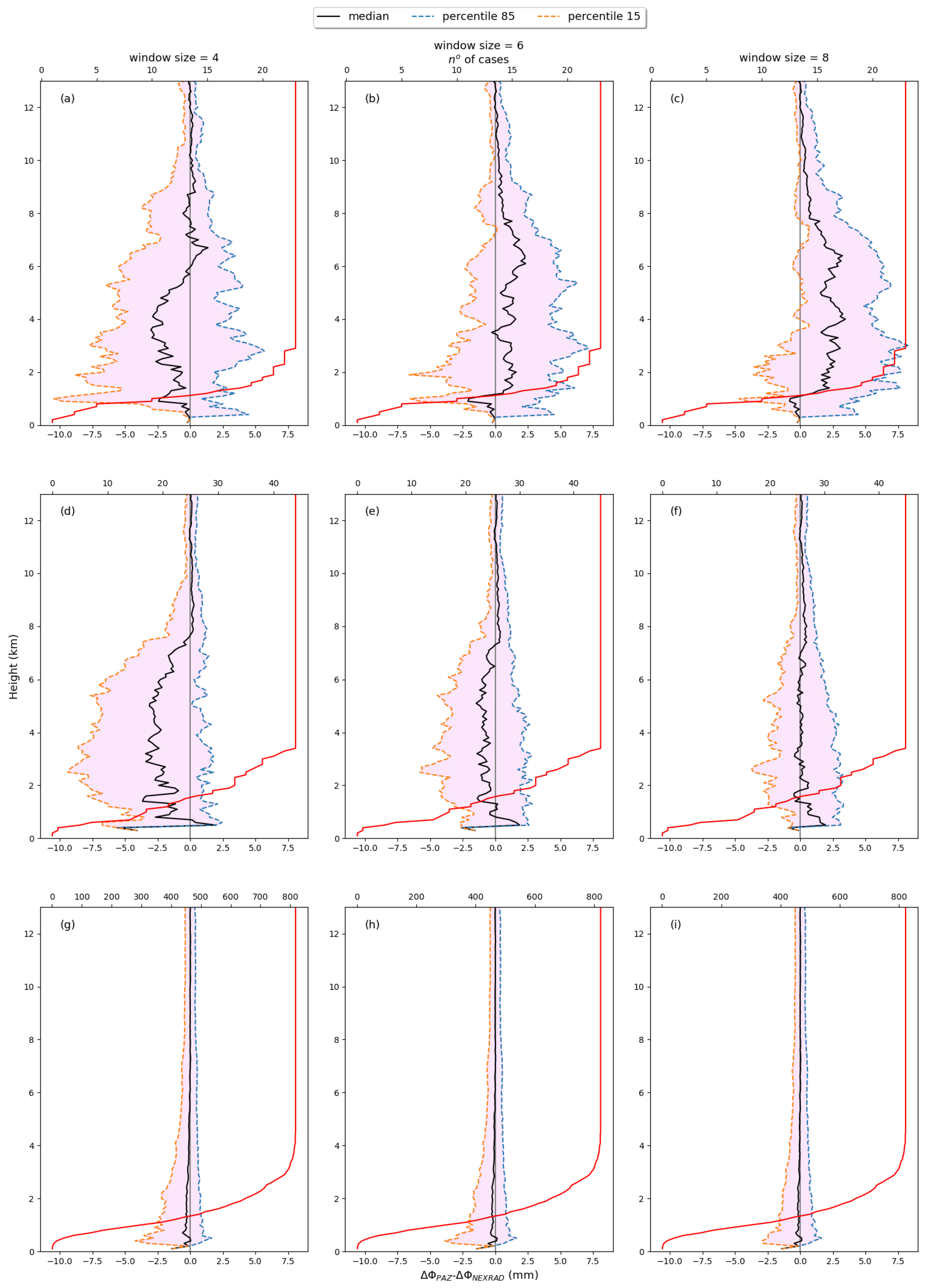 Remotesensing 16 01118 g009