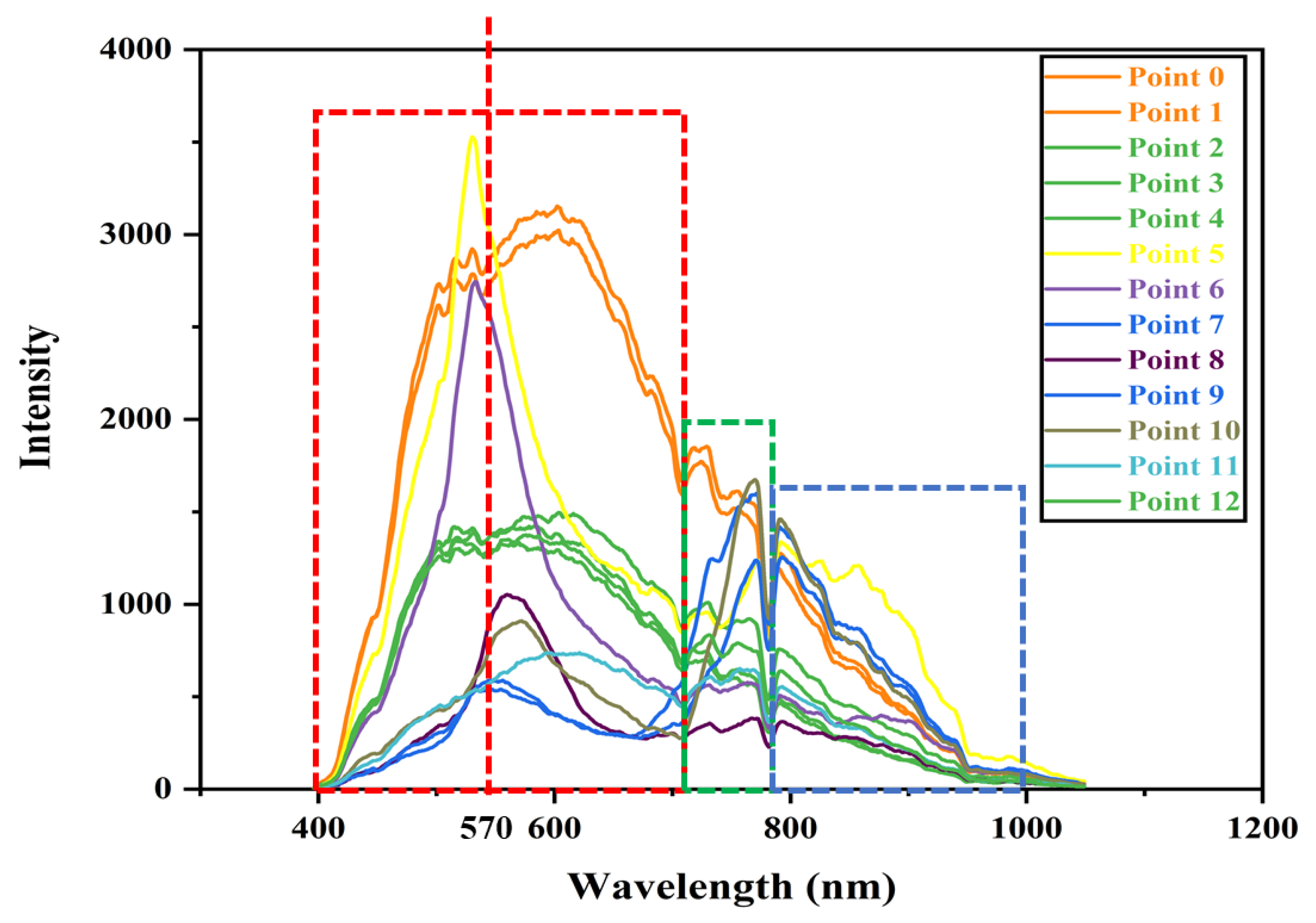 Remotesensing 16 01119 g008