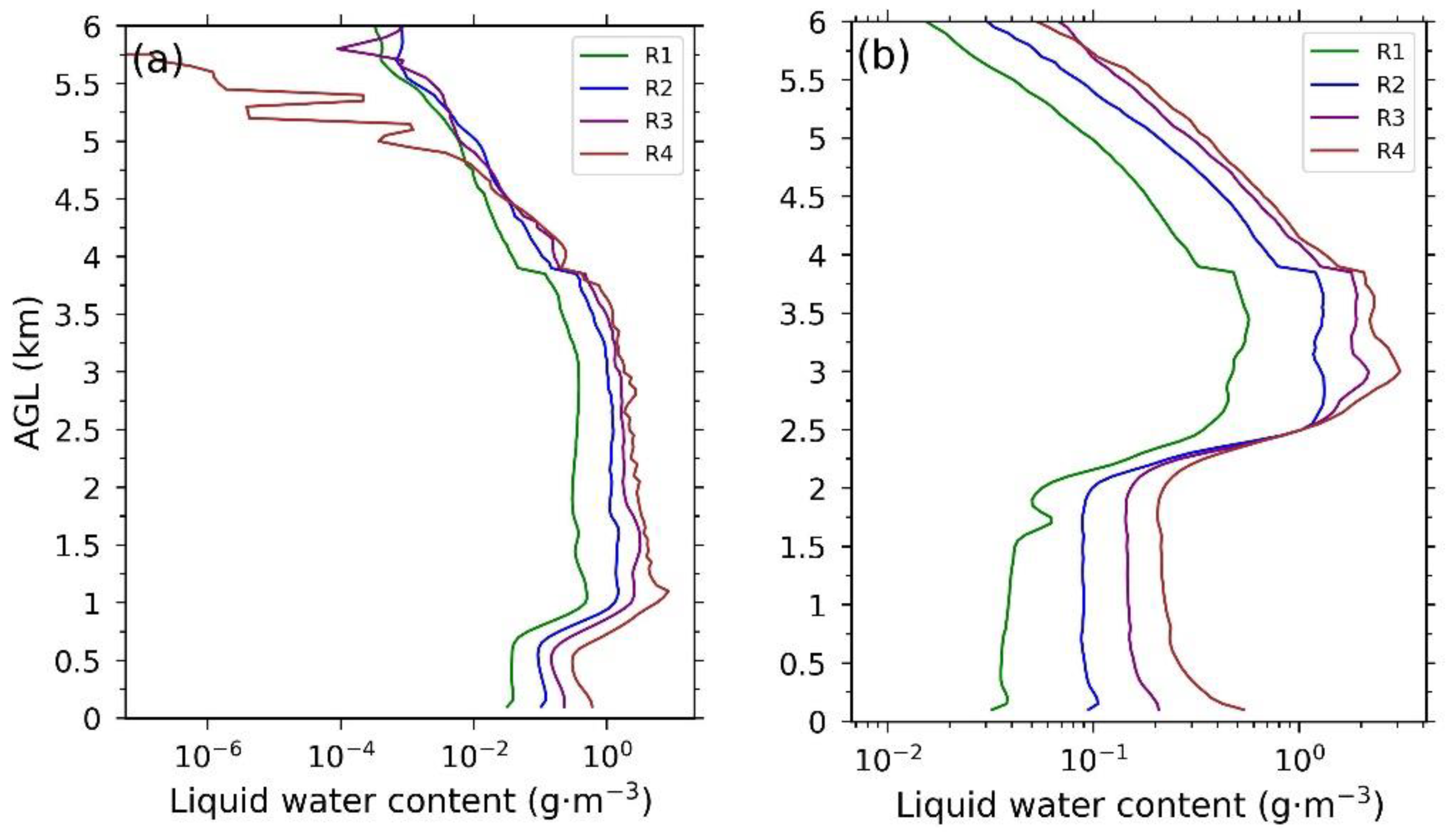 Remotesensing 16 01230 g008a