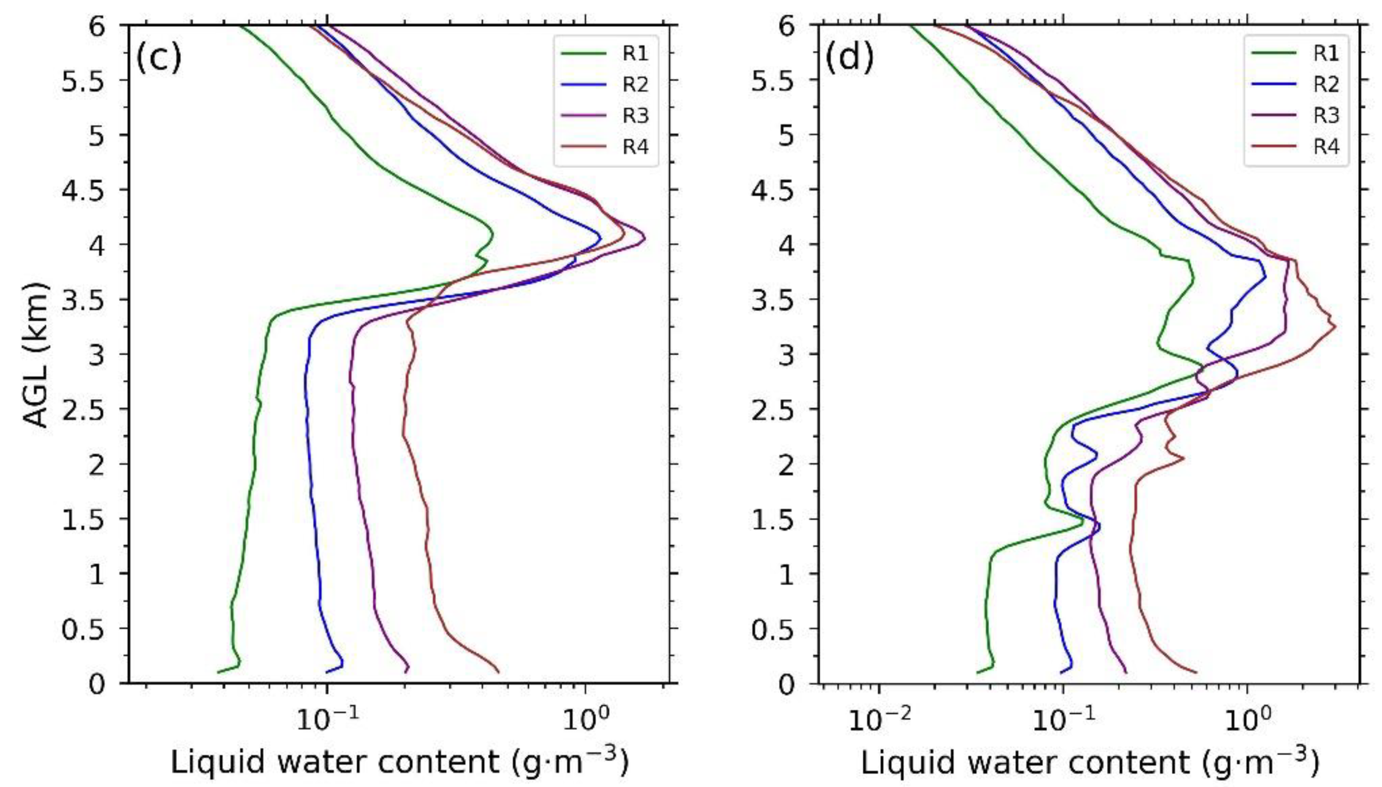 Remotesensing 16 01230 g008b
